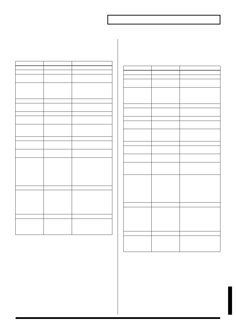 Hall 2, Hall 3, P. 141) | 141 effects list, Appendices | Roland V-Synth User Manual | Page 141 / 180