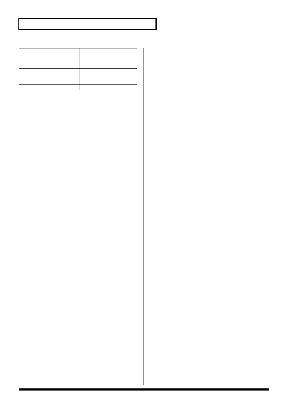 144 effects list | Roland V-Synth User Manual | Page 144 / 180