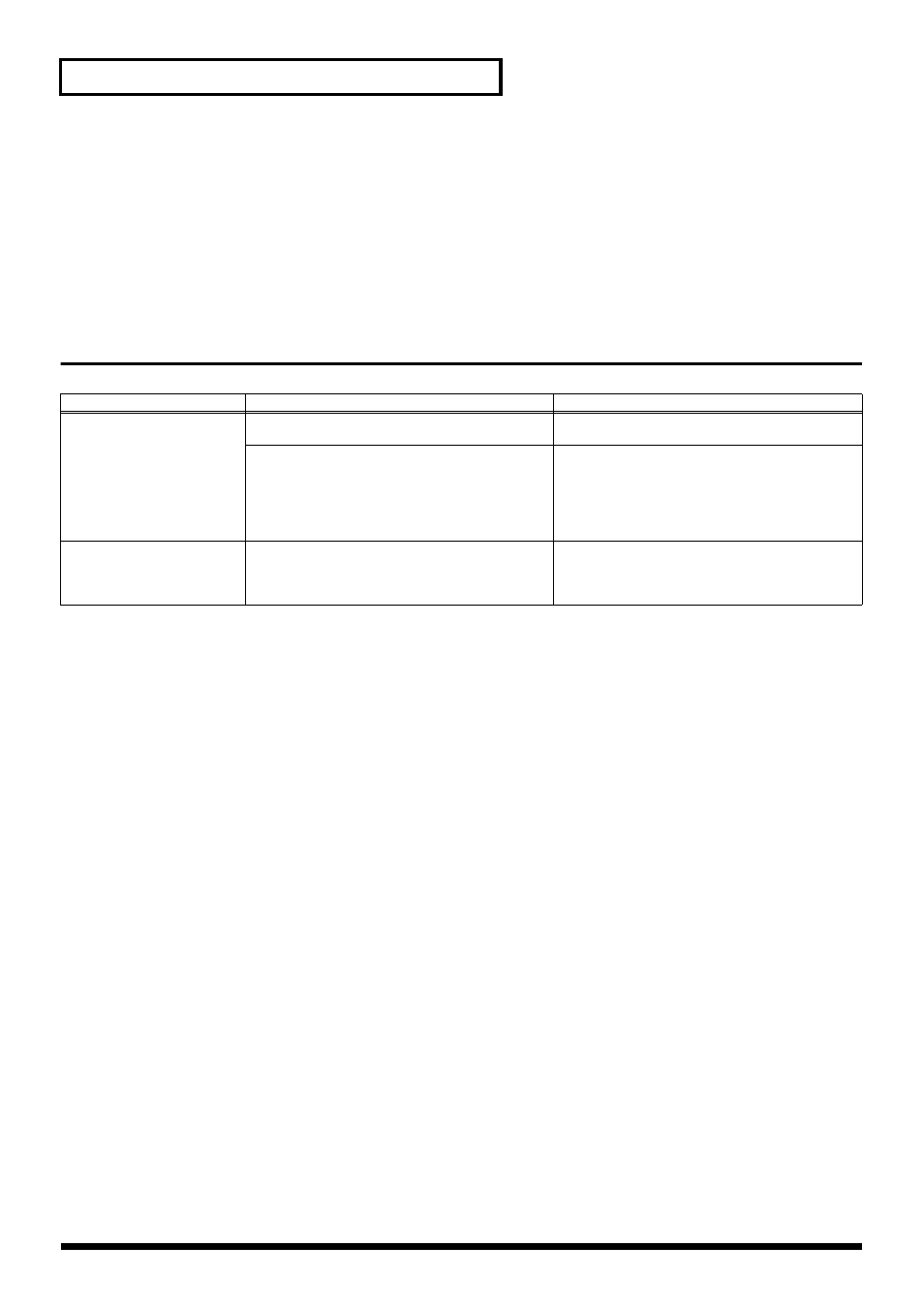 Problems related to the usb driver (macintosh), 148 troubleshooting | Roland V-Synth User Manual | Page 148 / 180