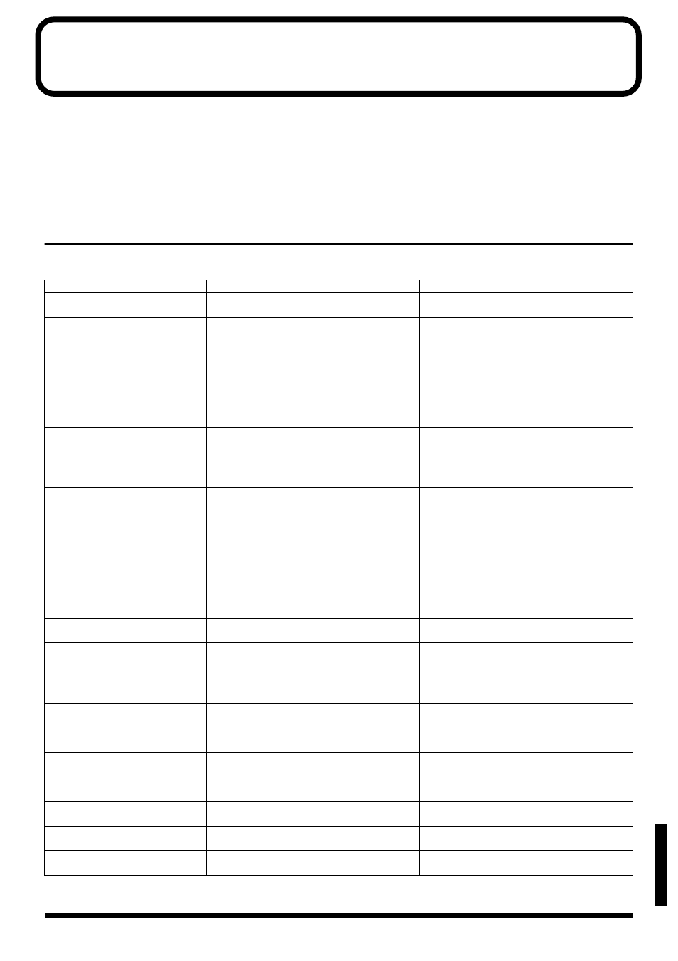 Message list, Error screens, P. 149) | Roland V-Synth User Manual | Page 149 / 180