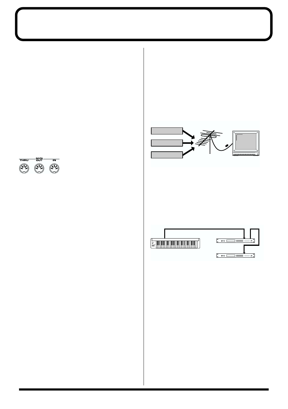 About midi, About midi connectors, Midi channels and multi-timbral sound generators | Midi in connector, Midi out connector, Midi thru connector | Roland V-Synth User Manual | Page 152 / 180