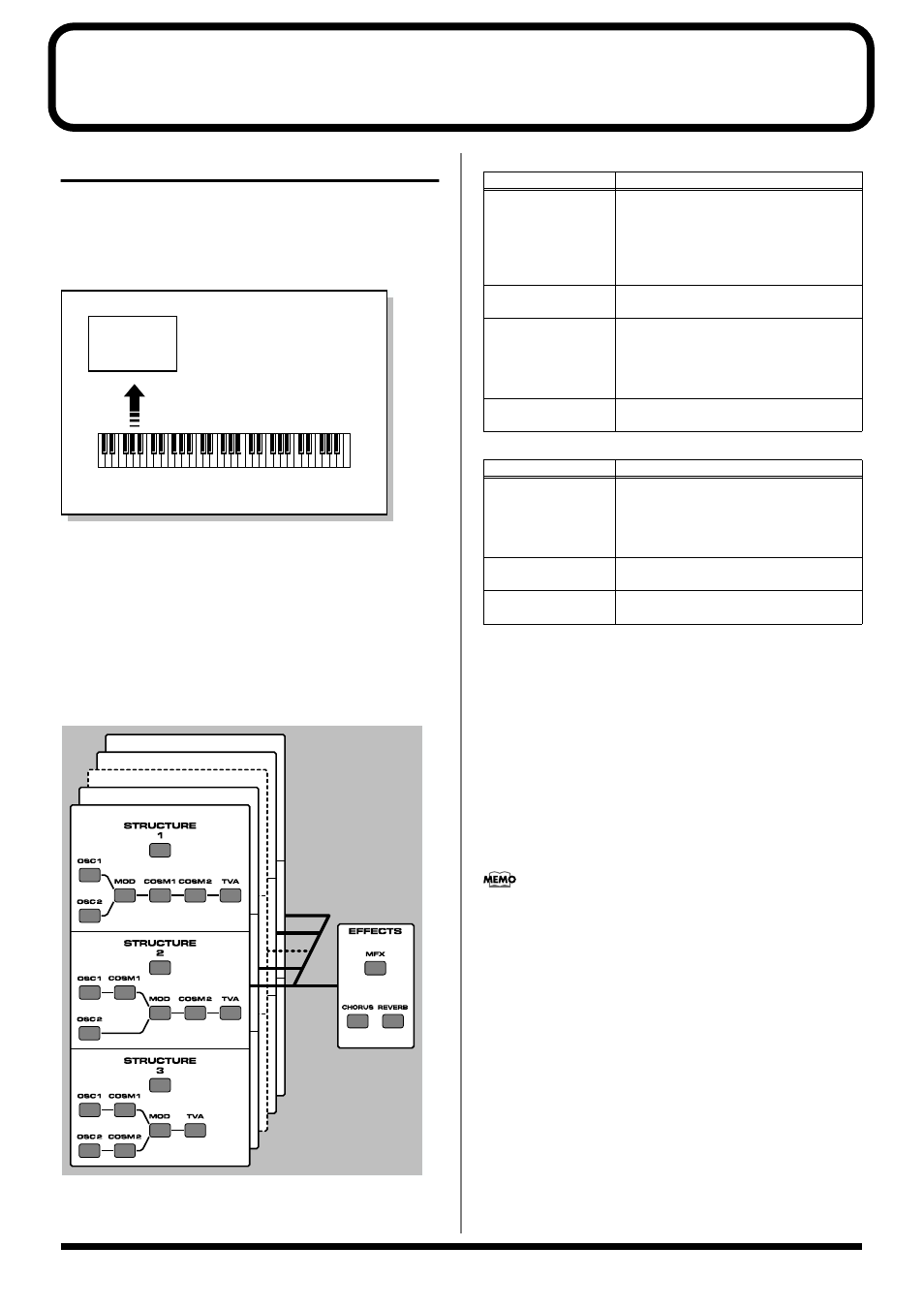 Overview of the v-synth, How the v-synth is organized, Basic structure | Polyphony, About multitimbral performance | Roland V-Synth User Manual | Page 16 / 180