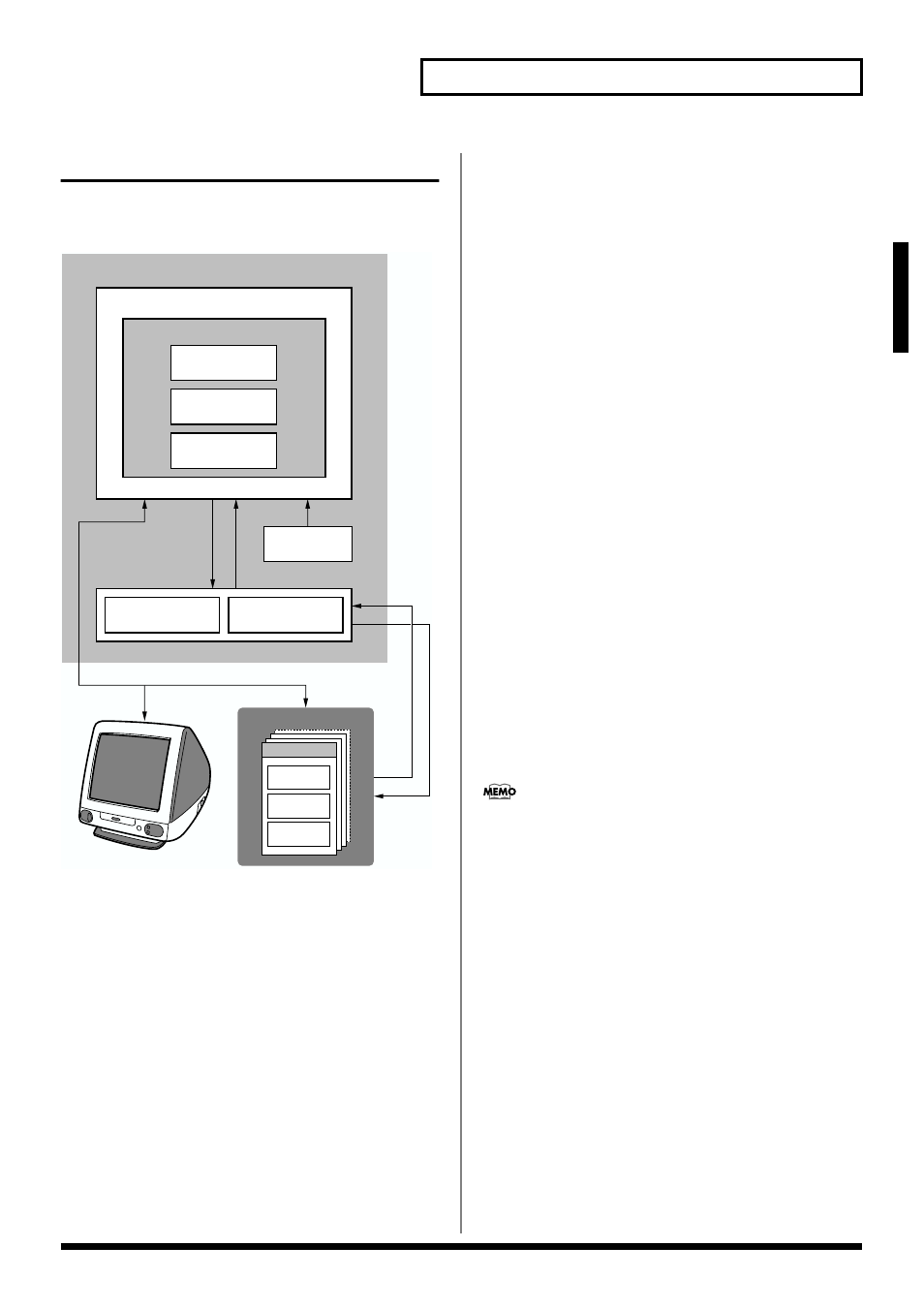 Memory, Memory structure, 17 overview of the v-synth | Project, Work area/temporary area, Pc cards | Roland V-Synth User Manual | Page 17 / 180