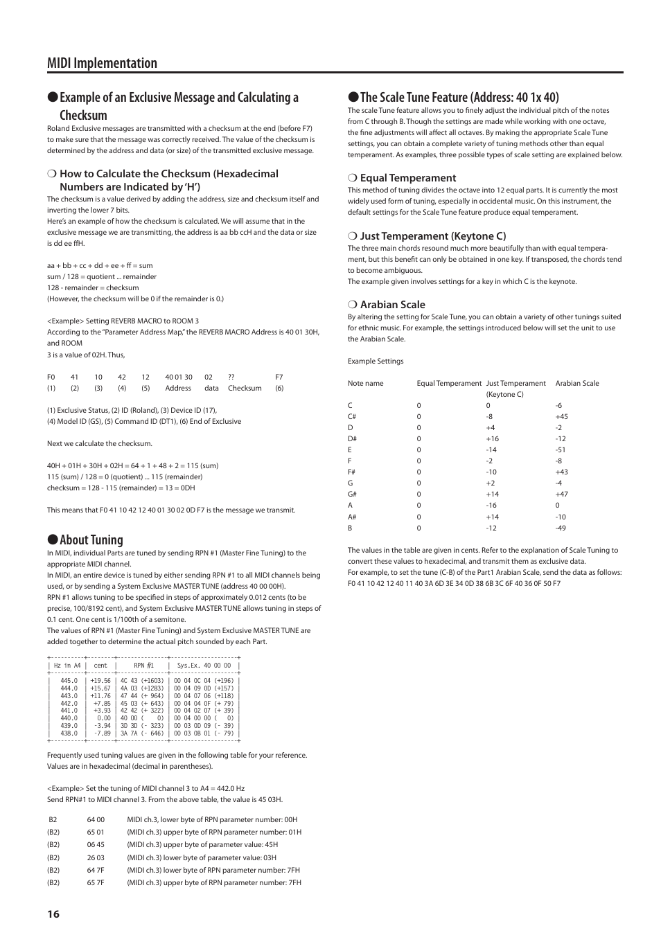 Midi implementation, About tuning, Equal temperament | Just temperament (keytone c), Arabian scale | Roland MIDI Implementation F-120R User Manual | Page 16 / 36