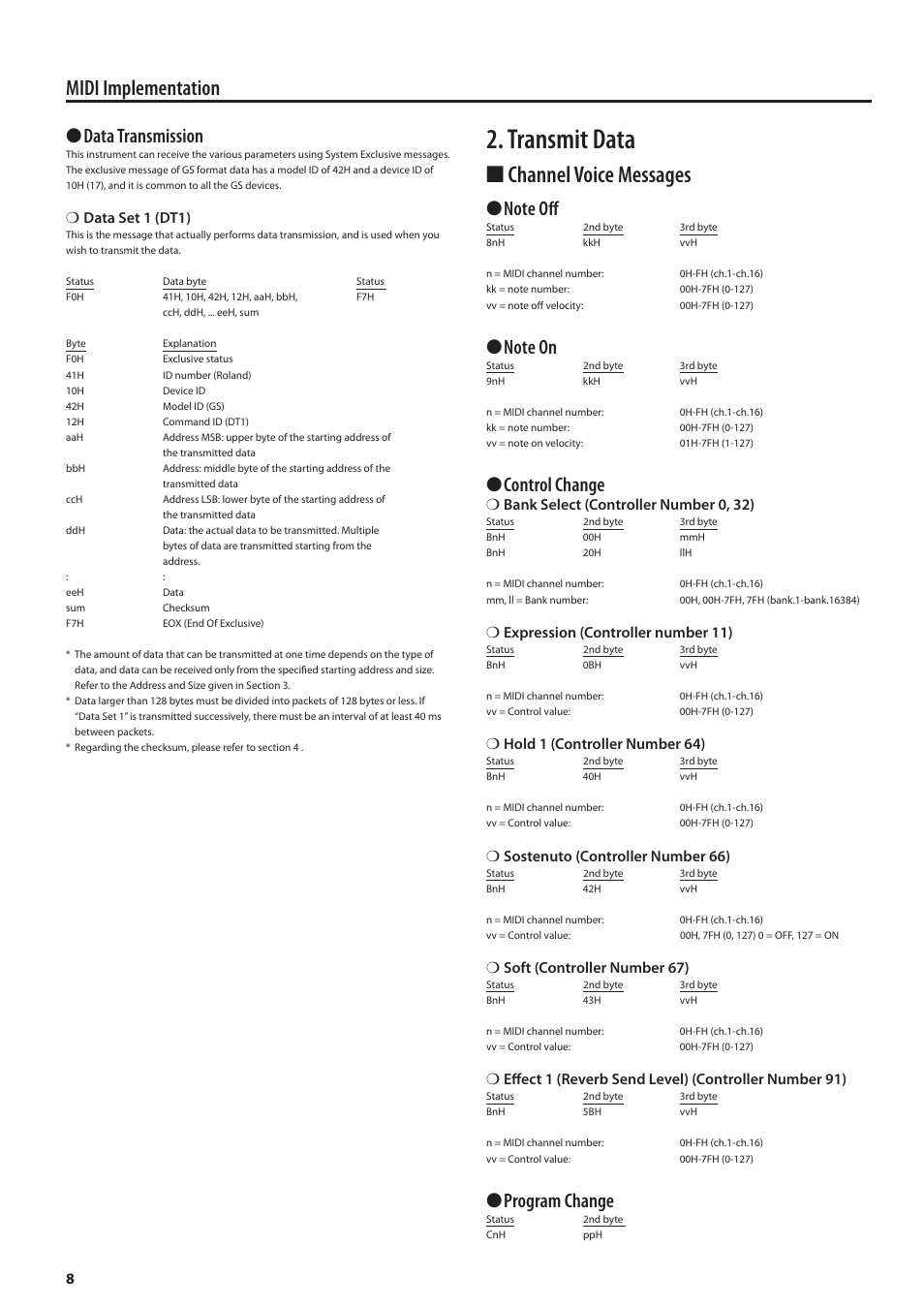 Transmit data, Channel voice messages, Midi implementation | Data transmission, Control change, Program change, Data set 1 (dt1), Bank select (controller number 0, 32), Expression (controller number 11), Hold 1 (controller number 64) | Roland MIDI Implementation F-120R User Manual | Page 8 / 36