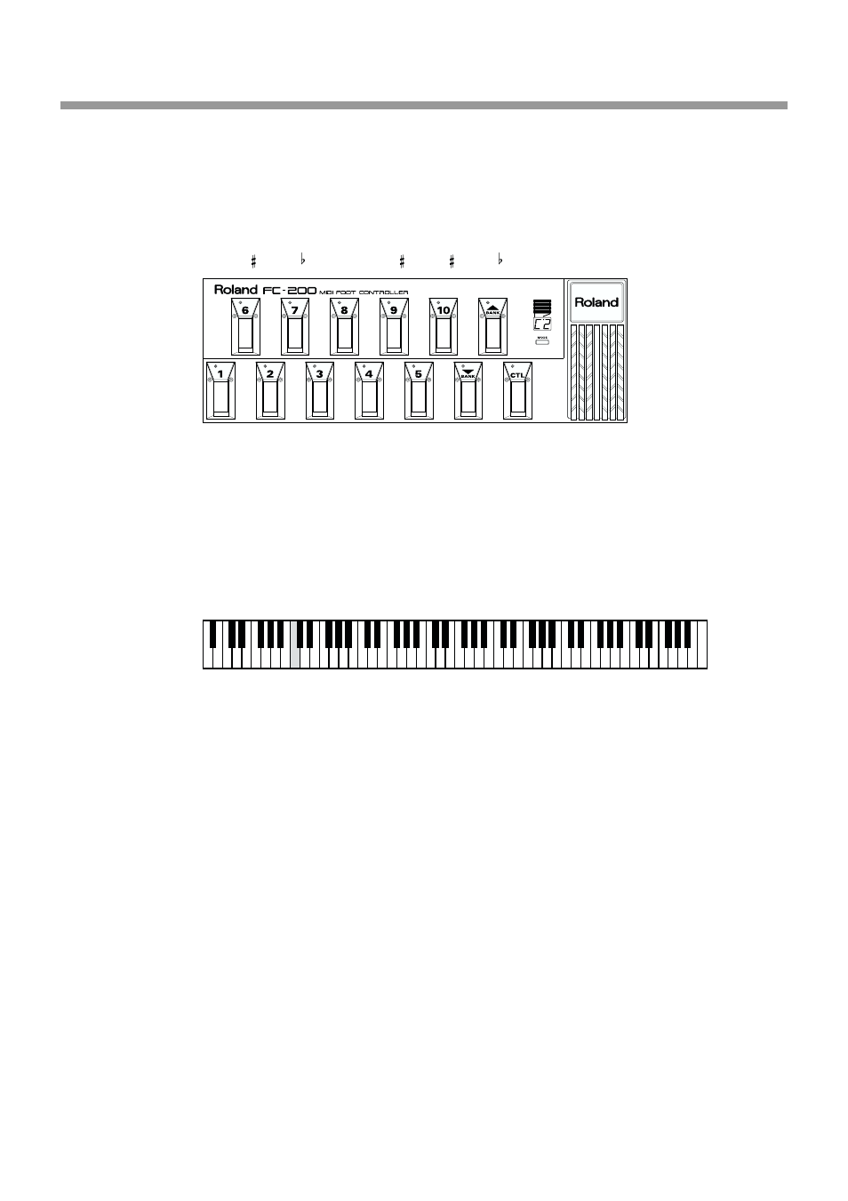 Note mode, Note range | Roland FC-200 User Manual | Page 16 / 48