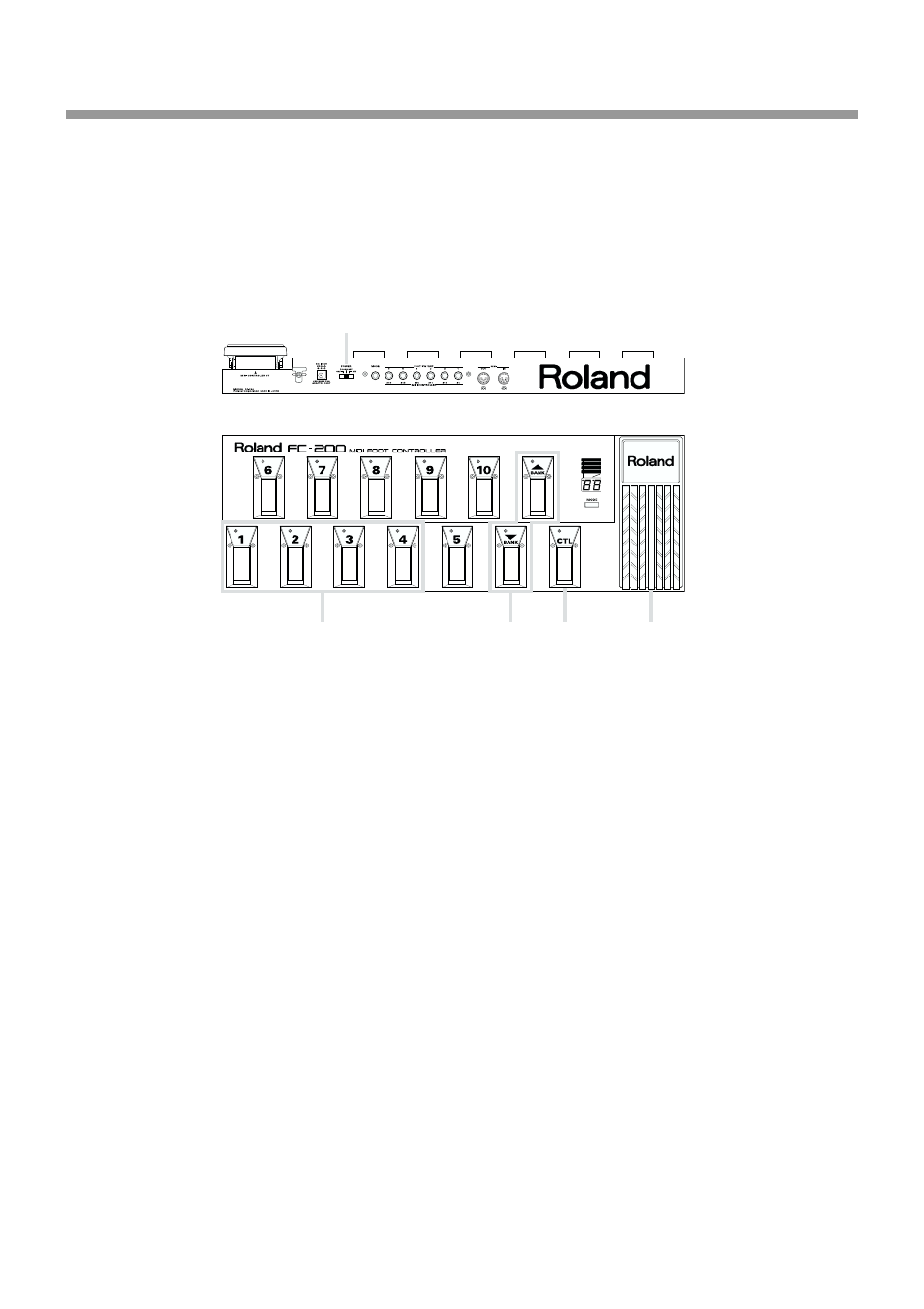 Edit function, How to make changes | Roland FC-200 User Manual | Page 19 / 48