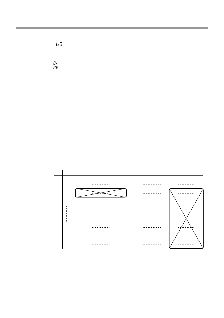 Bank select, 22 bank select: on / off | Roland FC-200 User Manual | Page 22 / 48