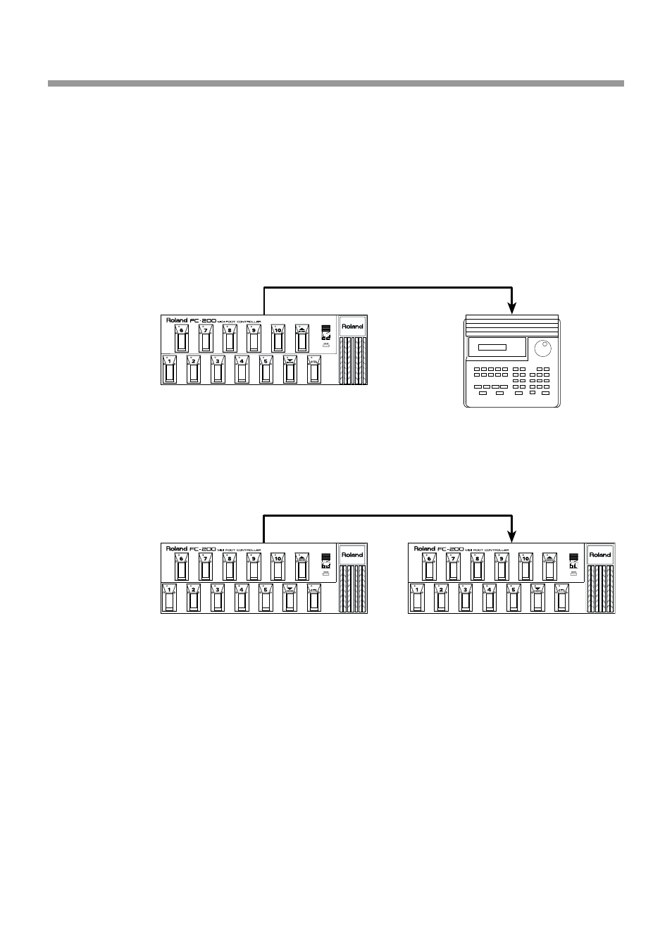 Data transfer using midi, Sending data (bulk dump), Making the connections and getting ready | Roland FC-200 User Manual | Page 30 / 48