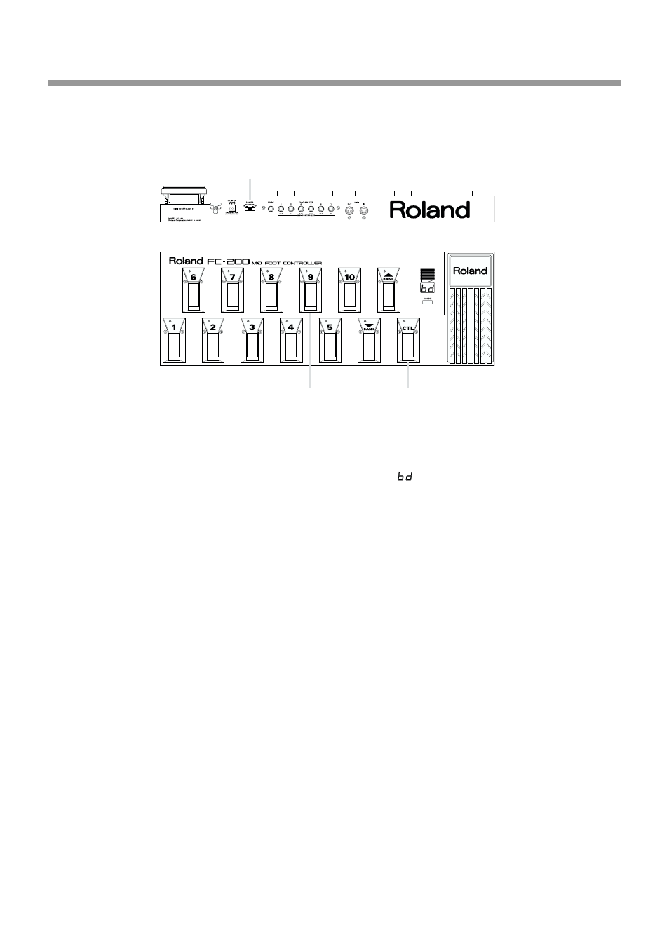 Sending the data | Roland FC-200 User Manual | Page 31 / 48