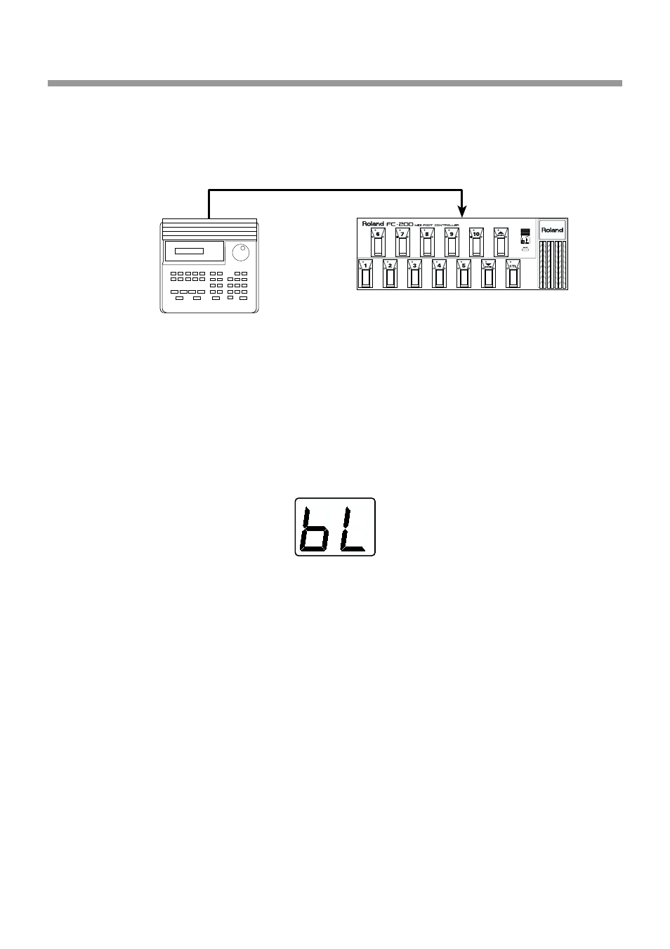 Receiving data (bulk load), Making the connections, Receiving data | Roland FC-200 User Manual | Page 32 / 48