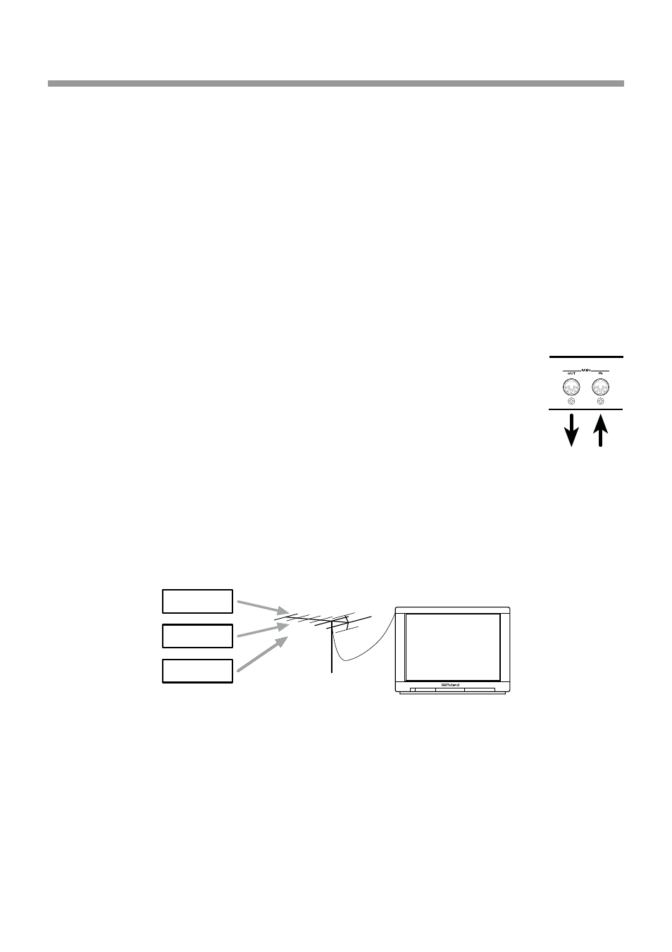 Using midi, About midi, The exchange of midi data | Roland FC-200 User Manual | Page 34 / 48