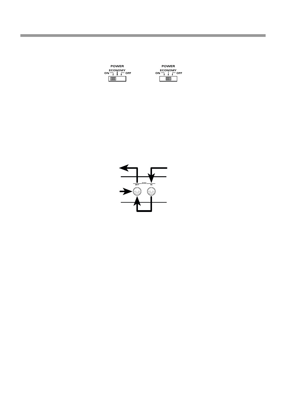 Switching on the power, The flow of midi messages | Roland FC-200 User Manual | Page 9 / 48