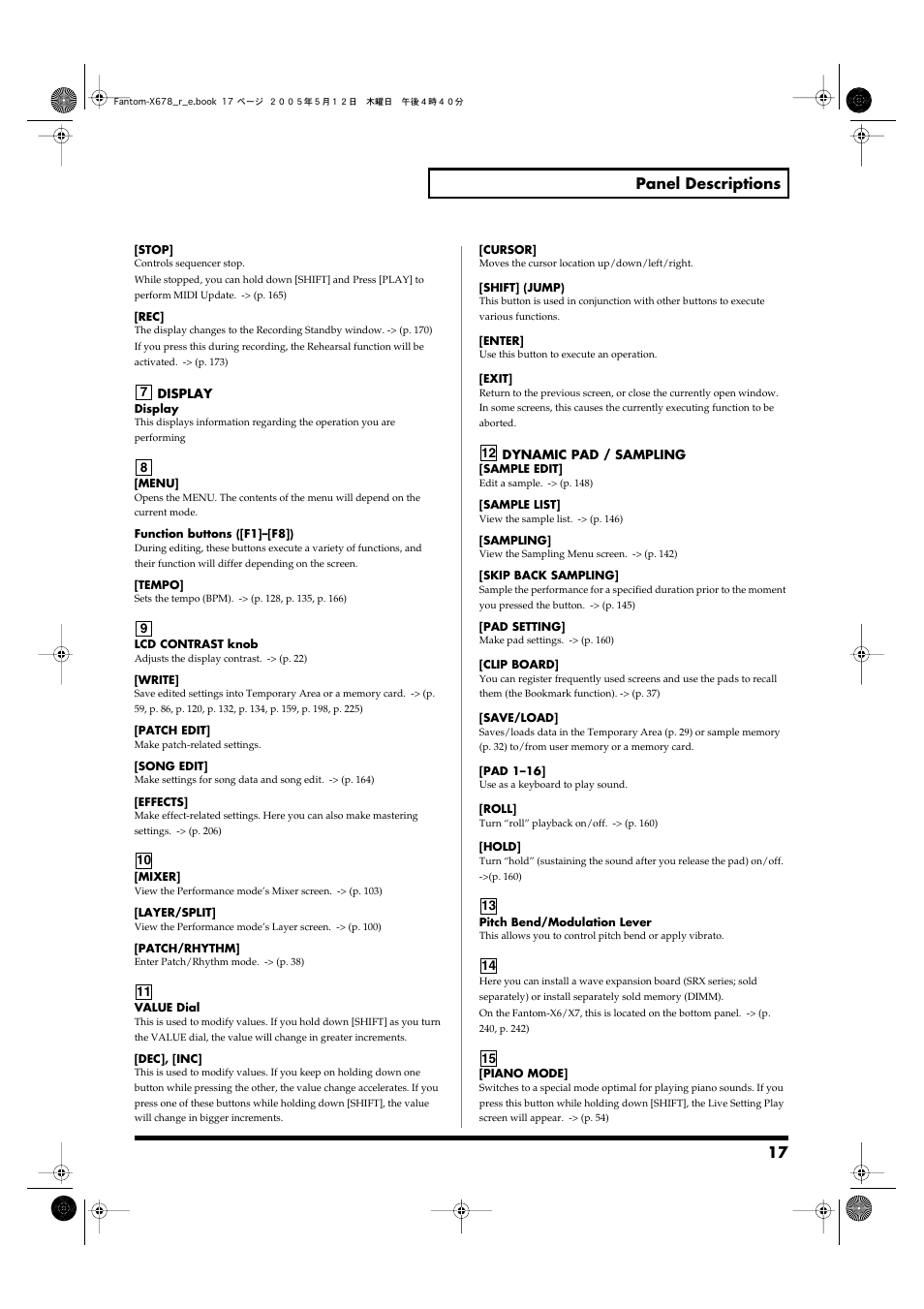 17 panel descriptions | Roland Fantom-X7 User Manual | Page 17 / 348