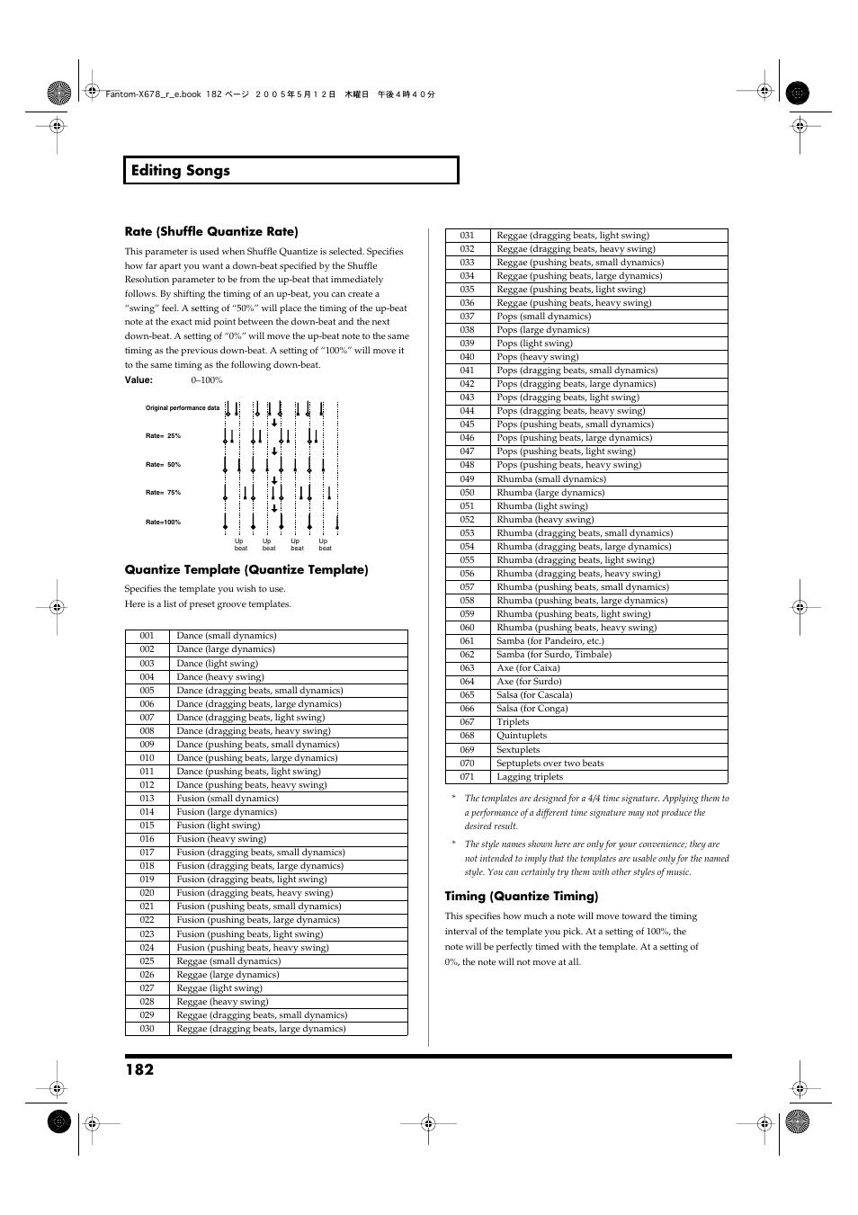 182 editing songs | Roland Fantom-X7 User Manual | Page 182 / 348