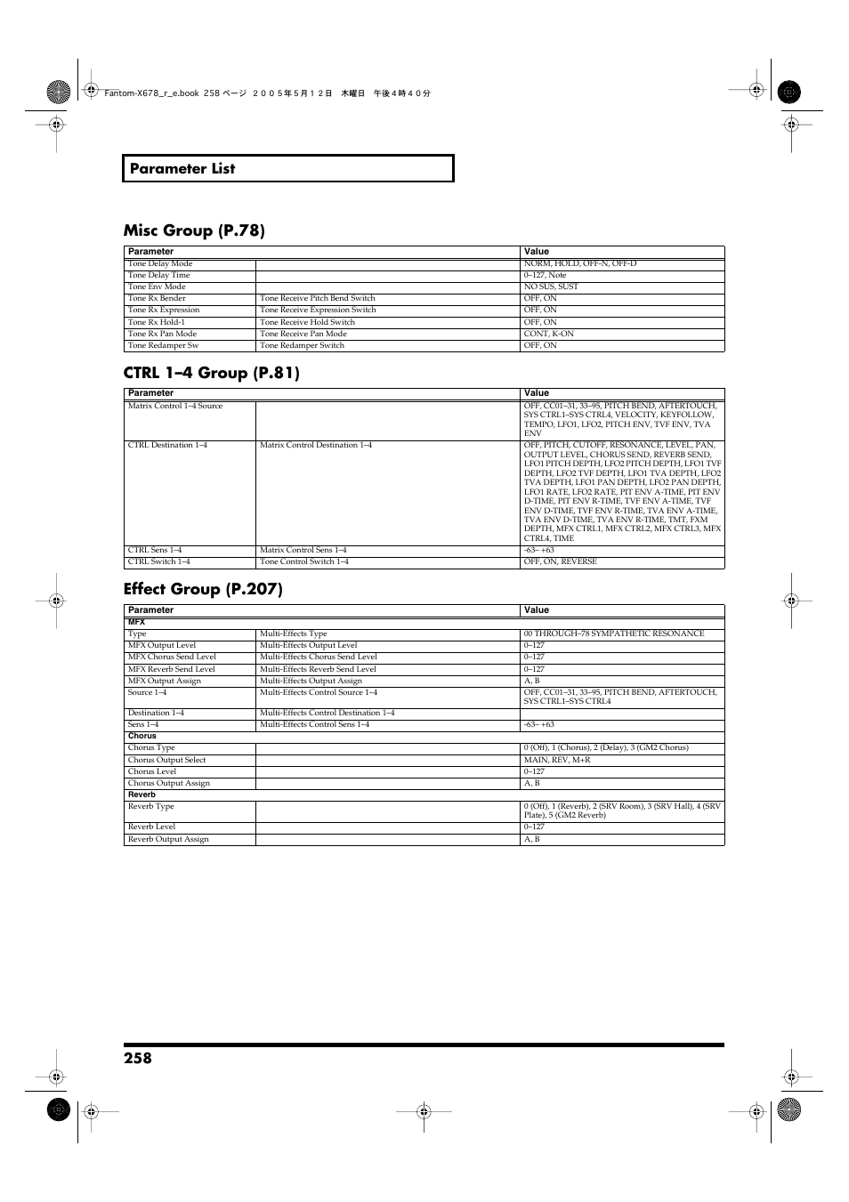 Misc group (p.78), Ctrl 1–4 group (p.81), Effect group (p.207) | 258 parameter list | Roland Fantom-X7 User Manual | Page 258 / 348