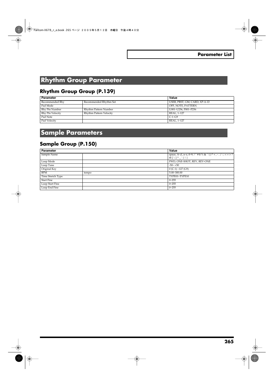 Rhythm group parameter, Rhythm group group (p.139), Sample parameters | Sample group (p.150), Rhythm group parameter sample parameters, 265 parameter list | Roland Fantom-X7 User Manual | Page 265 / 348