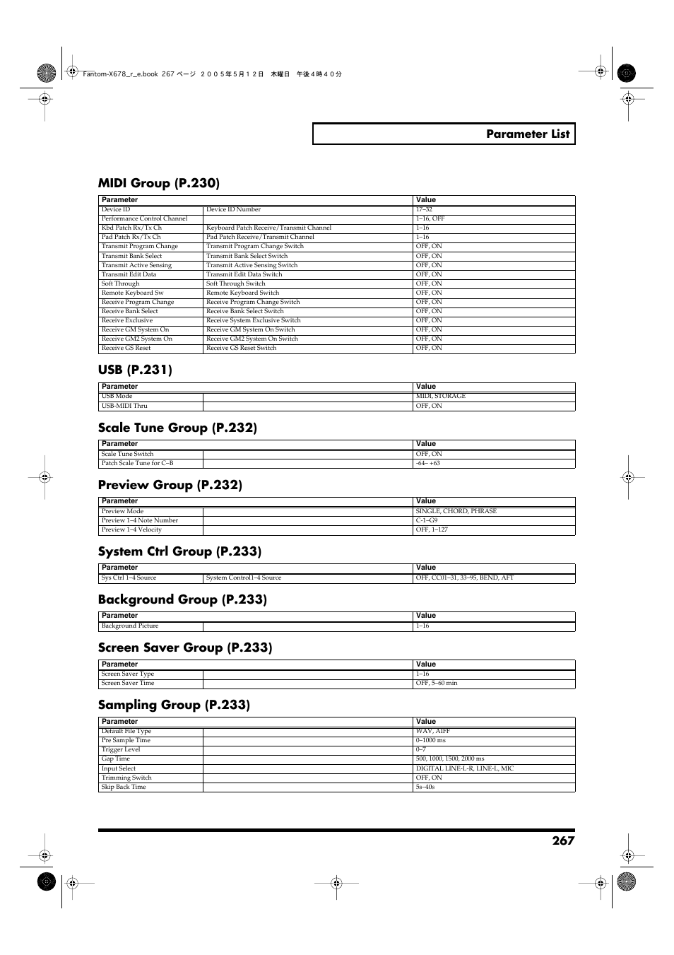 Midi group (p.230), Usb (p.231), Scale tune group (p.232) | Preview group (p.232), System ctrl group (p.233), Background group (p.233), Screen saver group (p.233), Sampling group (p.233), 267 parameter list | Roland Fantom-X7 User Manual | Page 267 / 348