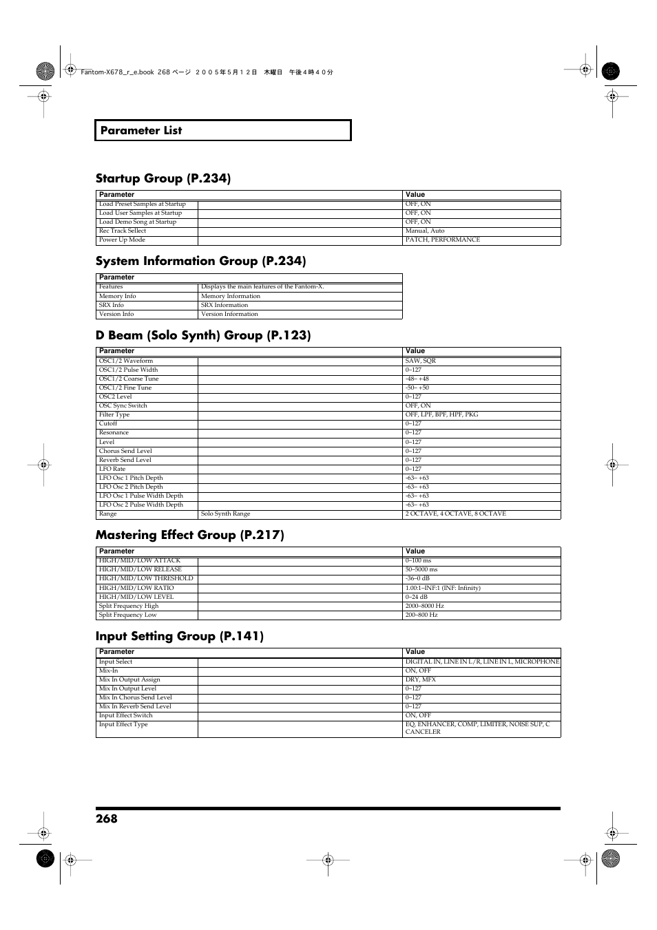 Startup group (p.234), System information group (p.234), D beam (solo synth) group (p.123) | Mastering effect group (p.217), Input setting group (p.141), 268 parameter list | Roland Fantom-X7 User Manual | Page 268 / 348