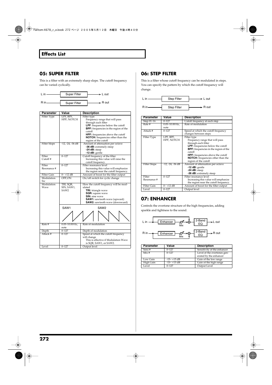 Step filter, Enhancer | Roland Fantom-X7 User Manual | Page 272 / 348