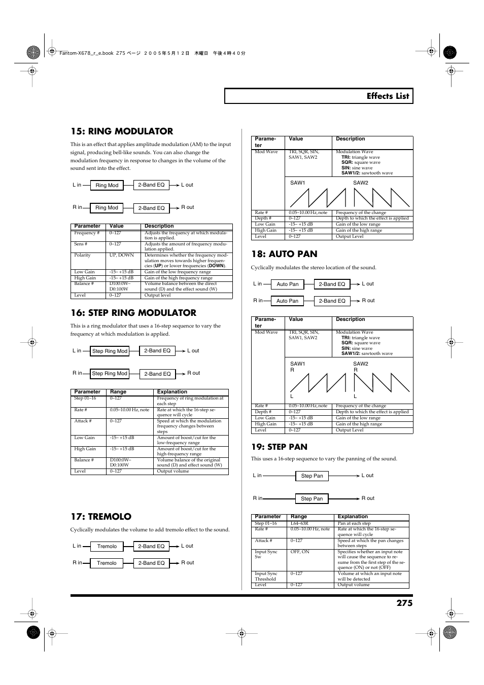 Ring modulator, Step ring modulator, Tremolo | Auto pan, 275 effects list, Step pan | Roland Fantom-X7 User Manual | Page 275 / 348