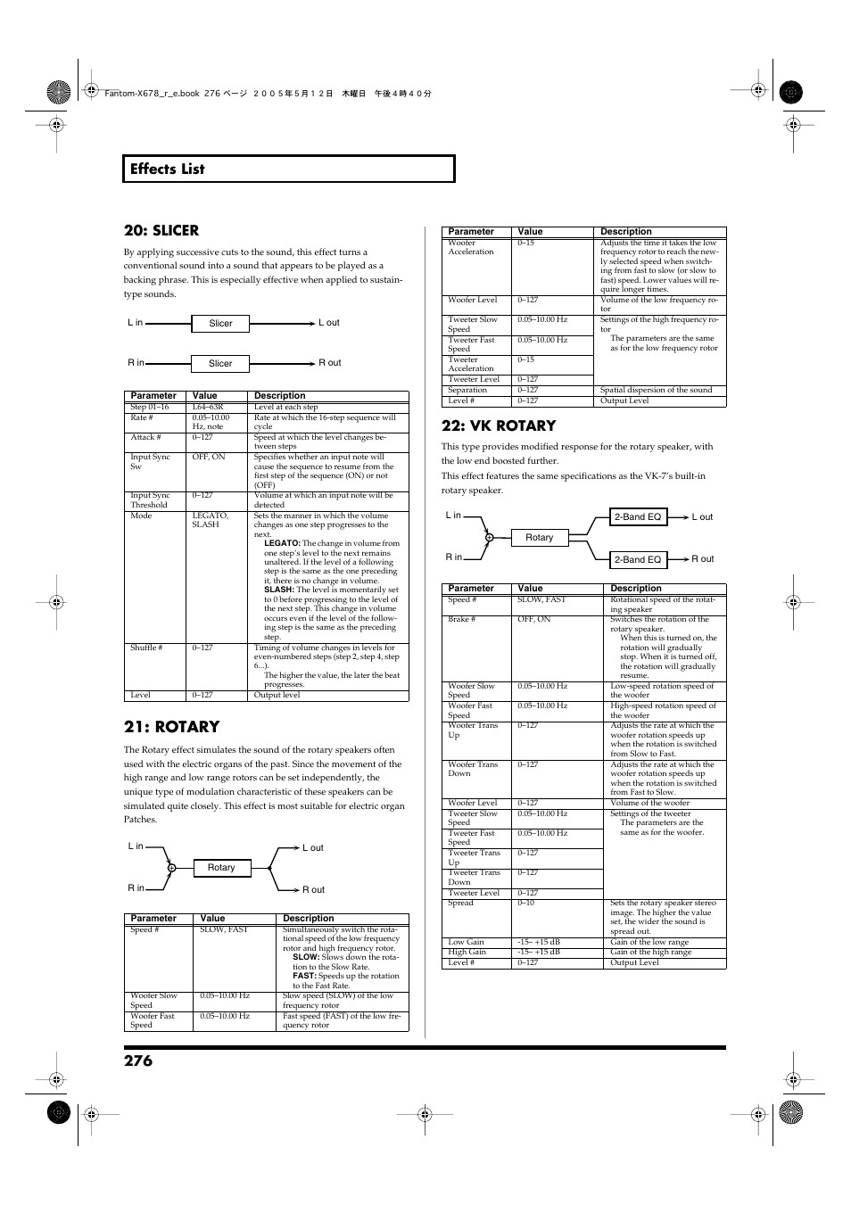 Rotary, Vk rotary | Roland Fantom-X7 User Manual | Page 276 / 348
