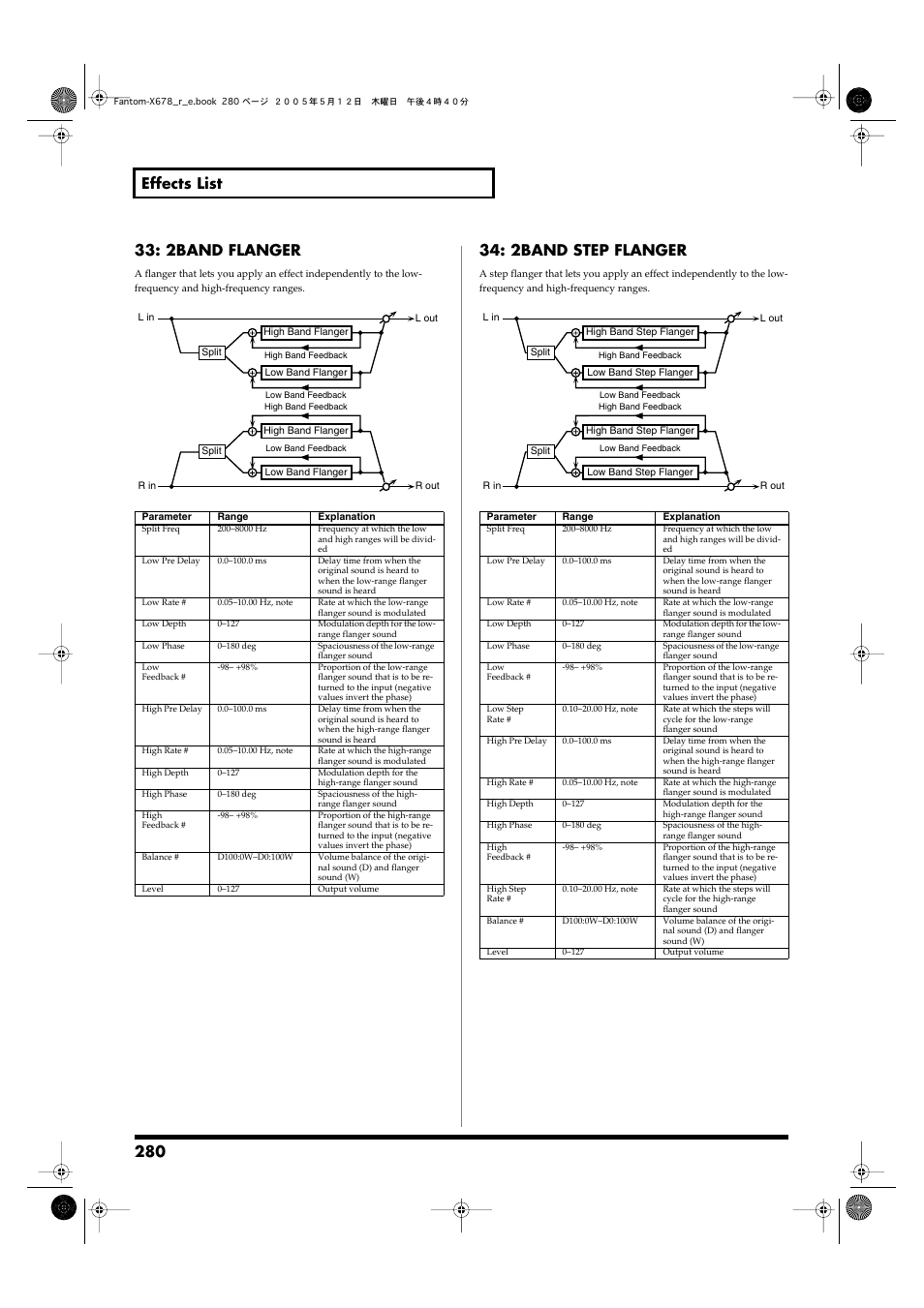 2band step flanger | Roland Fantom-X7 User Manual | Page 280 / 348
