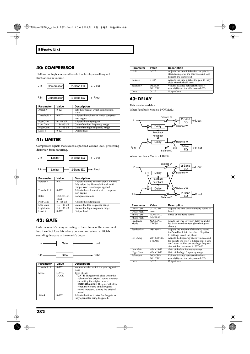 Gate, Limiter, Delay | Roland Fantom-X7 User Manual | Page 282 / 348