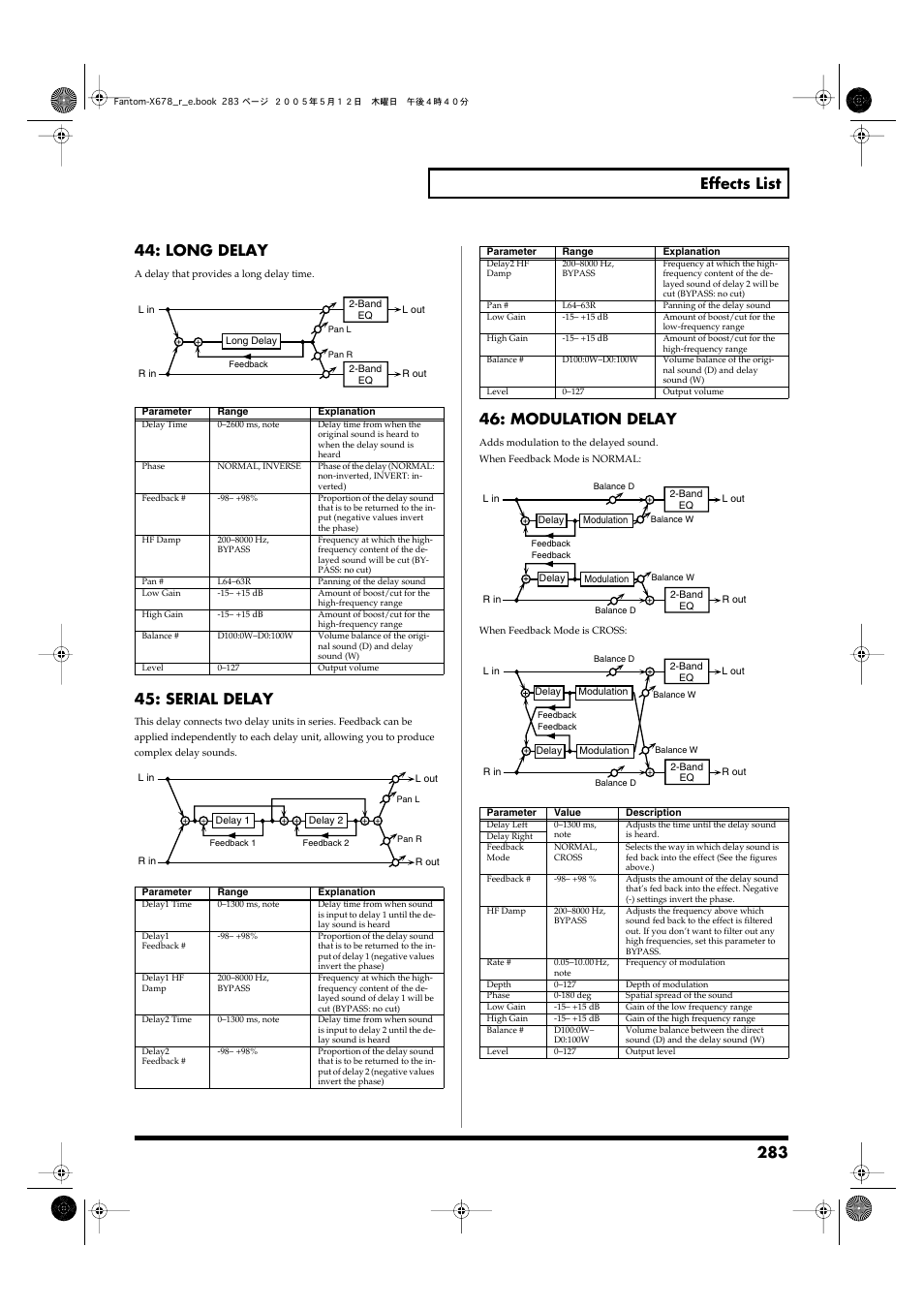 Serial delay, Modulation delay | Roland Fantom-X7 User Manual | Page 283 / 348