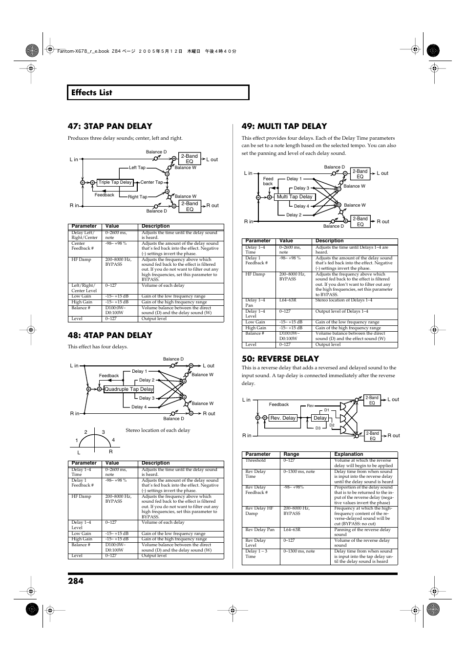 4tap pan delay, Multi tap delay, Reverse delay | Roland Fantom-X7 User Manual | Page 284 / 348