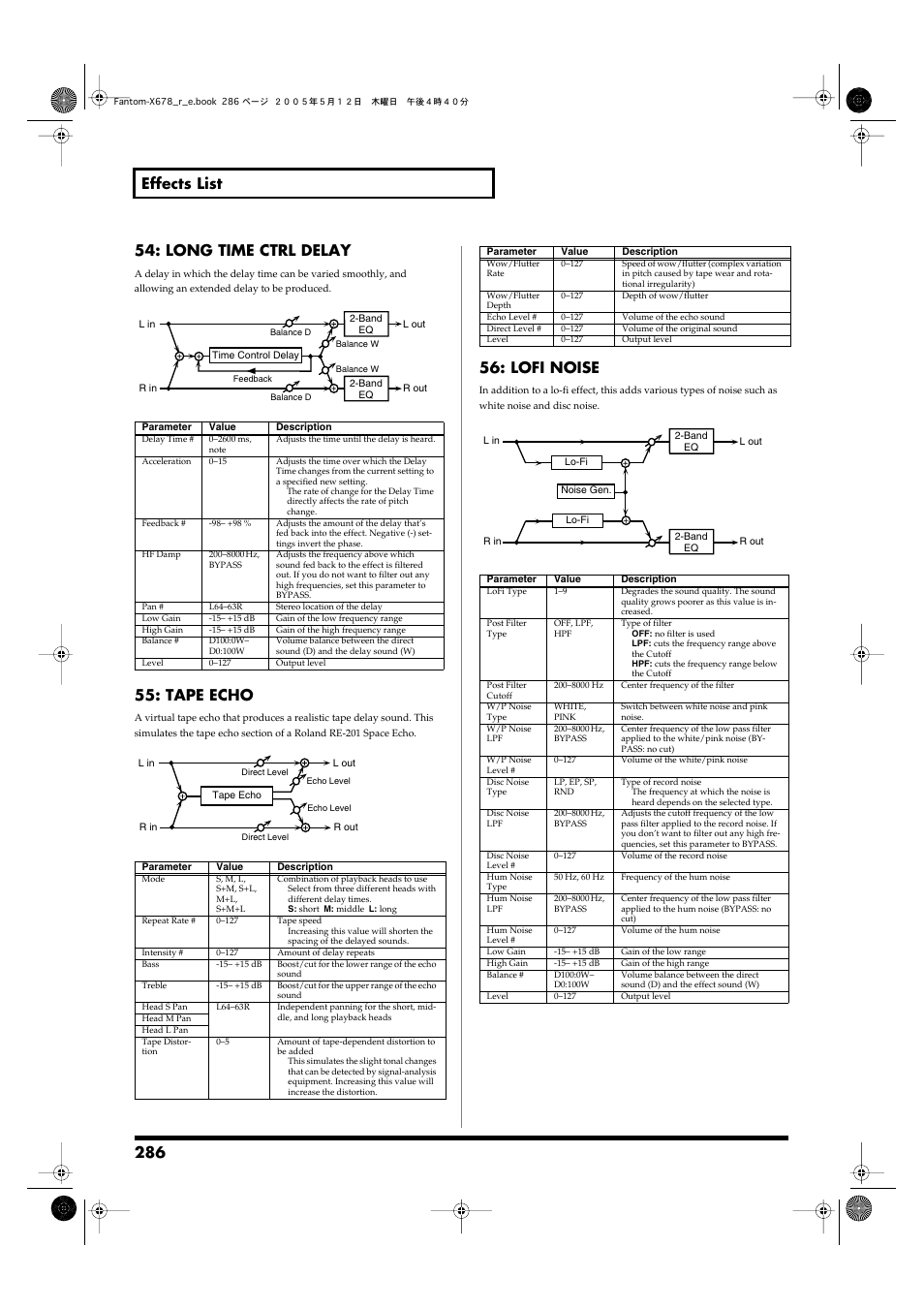 Tape echo, Lofi noise | Roland Fantom-X7 User Manual | Page 286 / 348