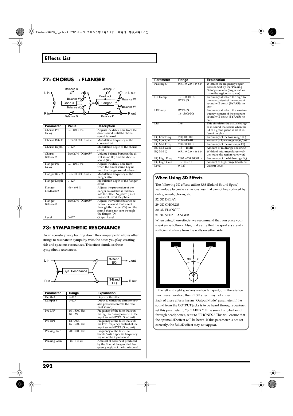 Sympathetic resonance | Roland Fantom-X7 User Manual | Page 292 / 348