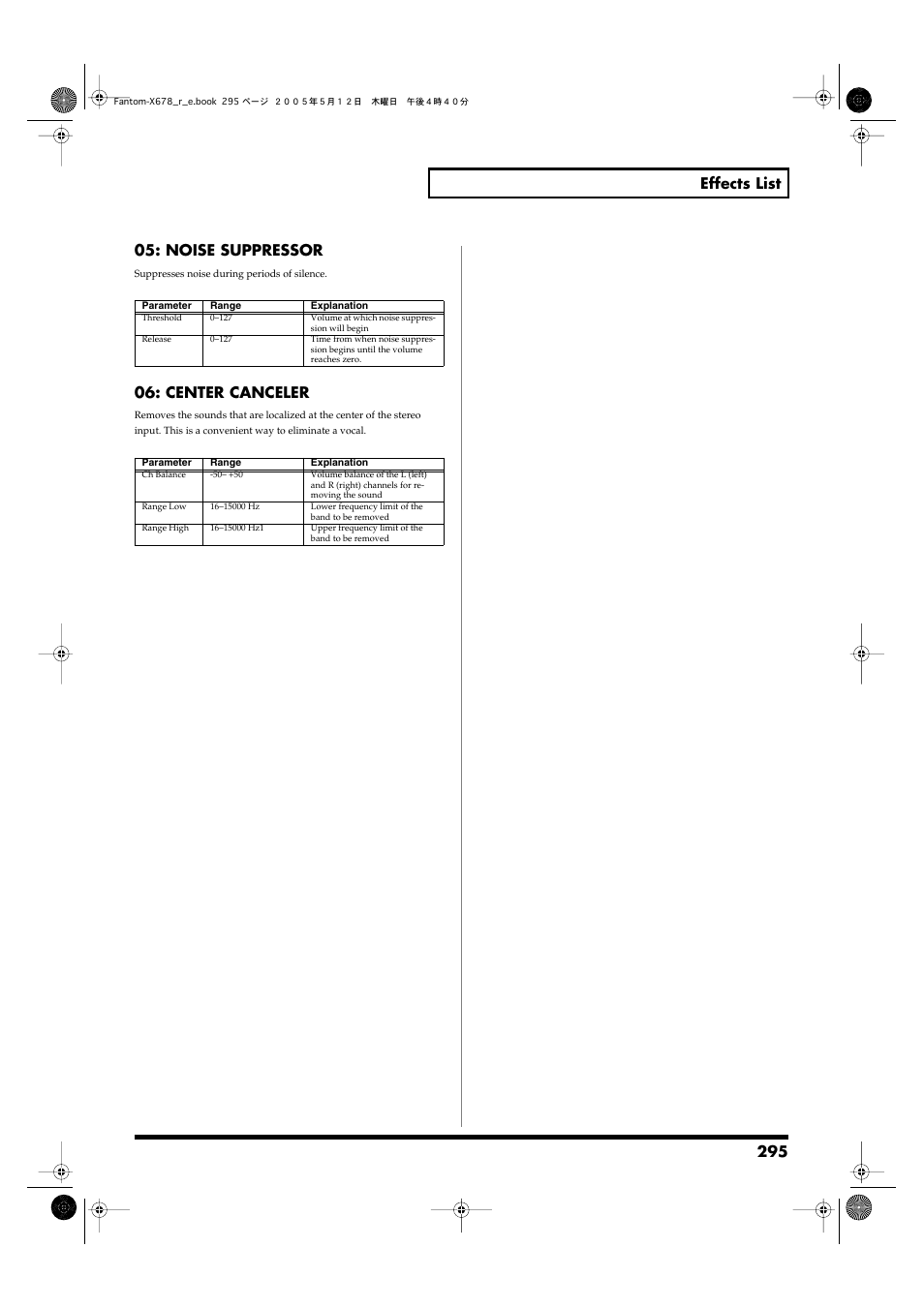 Center canceler | Roland Fantom-X7 User Manual | Page 295 / 348