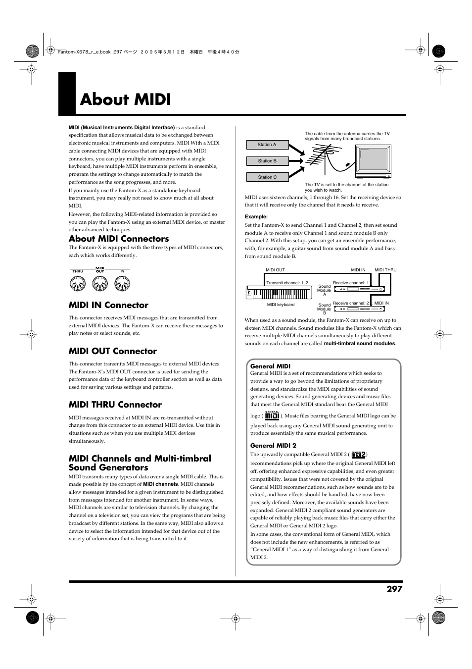 About midi, About midi connectors, Midi channels and multi-timbral sound generators | Midi in connector, Midi out connector, Midi thru connector | Roland Fantom-X7 User Manual | Page 297 / 348