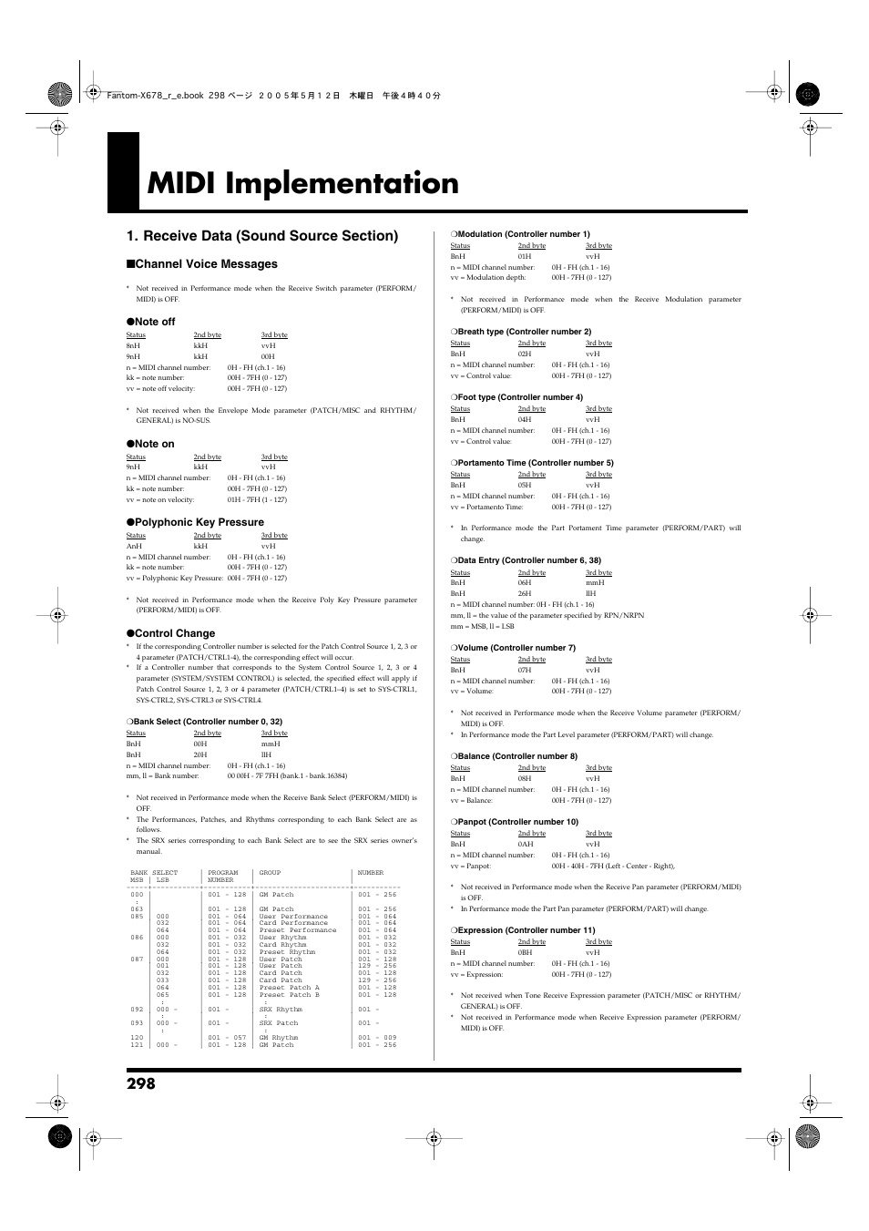 Midi implementation, P. 298), Midi | Implementation, Refer to, P. 298) for more on the control, Channel voice messages | Roland Fantom-X7 User Manual | Page 298 / 348
