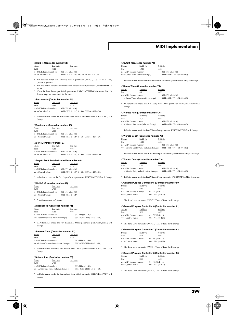 299 midi implementation | Roland Fantom-X7 User Manual | Page 299 / 348