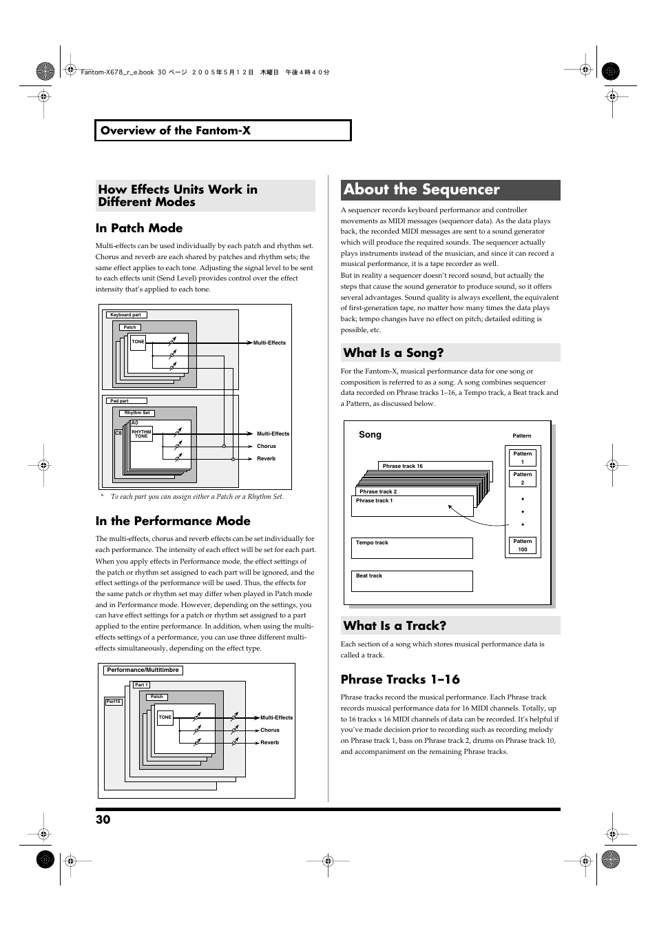 How effects units work in different modes, About the sequencer, What is a song | What is a track, What is a song? what is a track, Phrase tracks 1–16, 30 overview of the fantom-x | Roland Fantom-X7 User Manual | Page 30 / 348