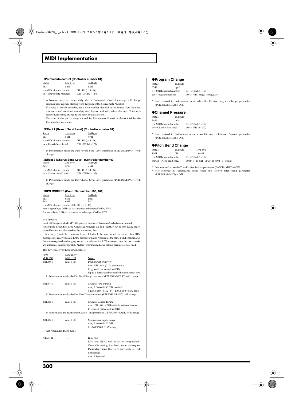 300 midi implementation | Roland Fantom-X7 User Manual | Page 300 / 348