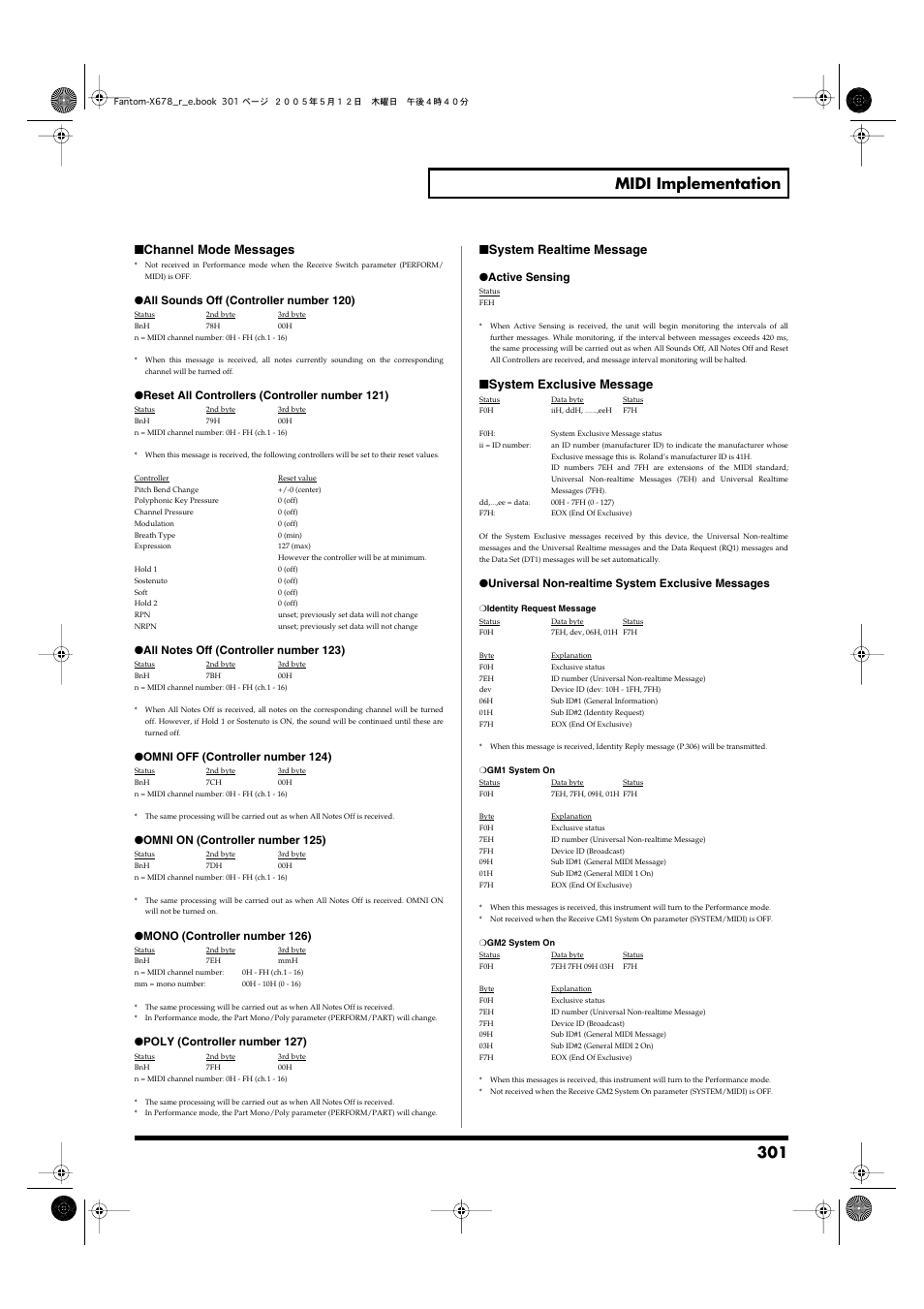 301 midi implementation, Channel mode messages, System realtime message | System exclusive message | Roland Fantom-X7 User Manual | Page 301 / 348