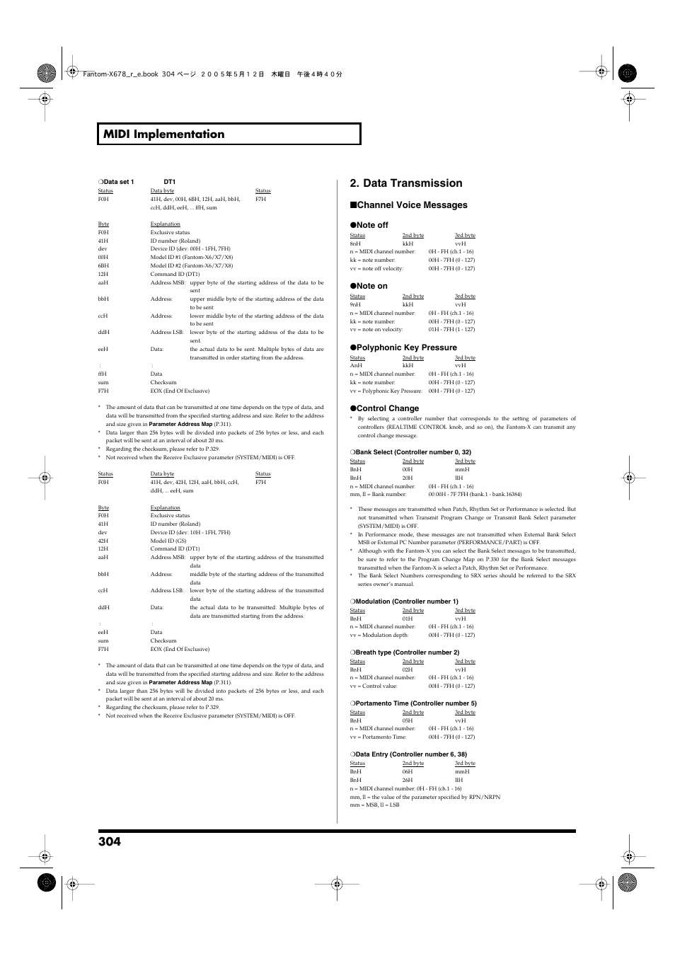 304 midi implementation, Data transmission, Channel voice messages | Roland Fantom-X7 User Manual | Page 304 / 348