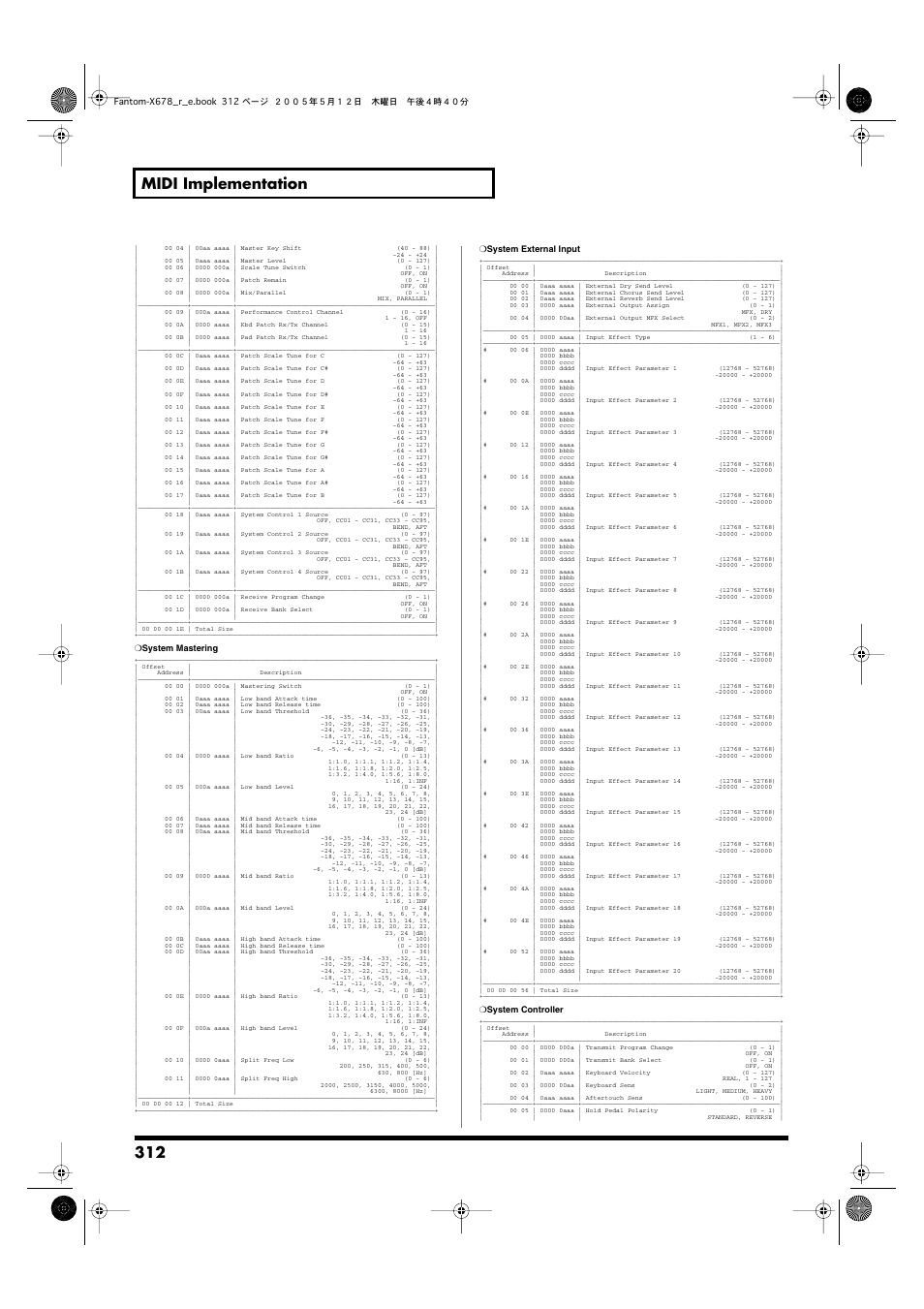 312 midi implementation | Roland Fantom-X7 User Manual | Page 312 / 348