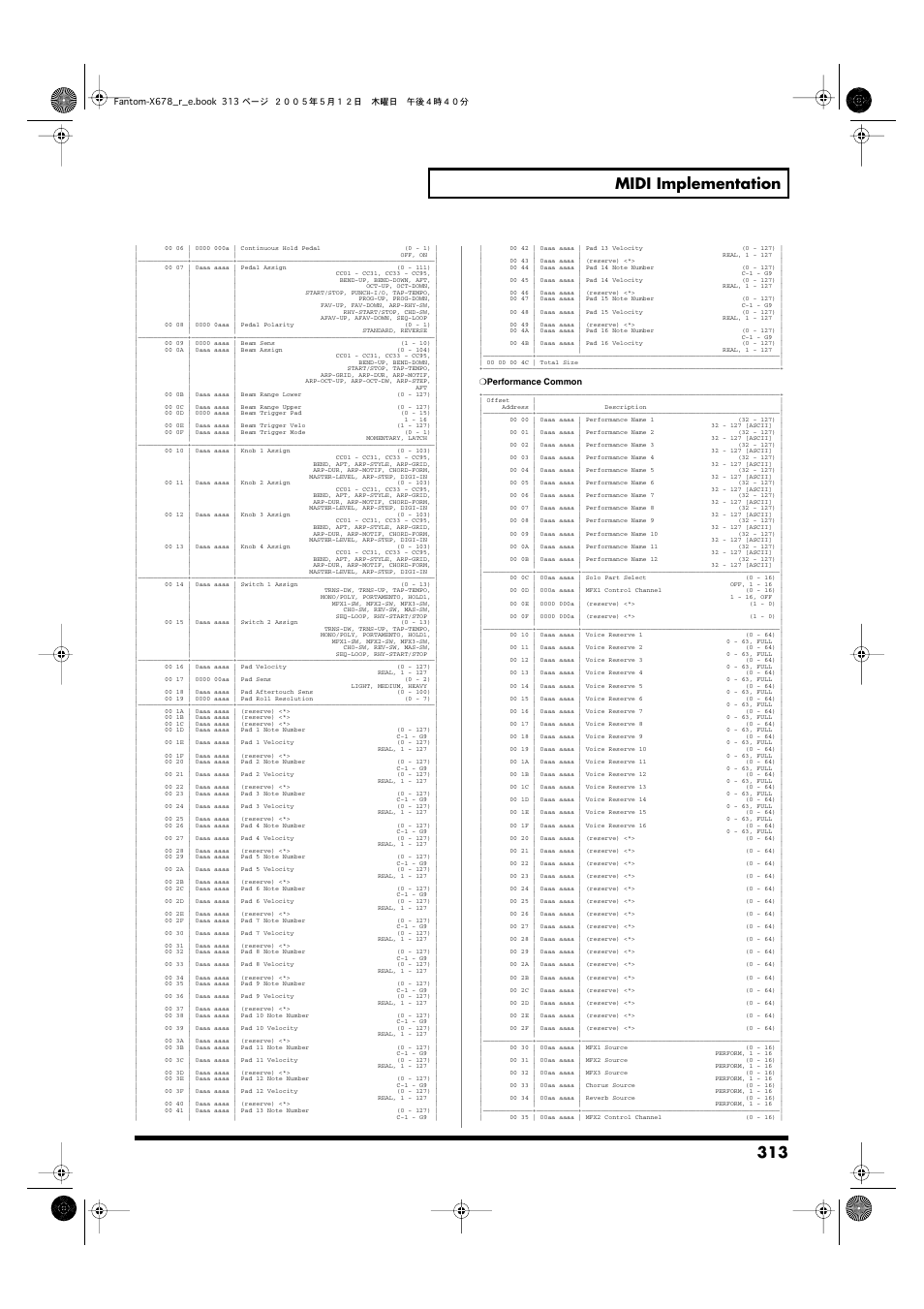 313 midi implementation | Roland Fantom-X7 User Manual | Page 313 / 348