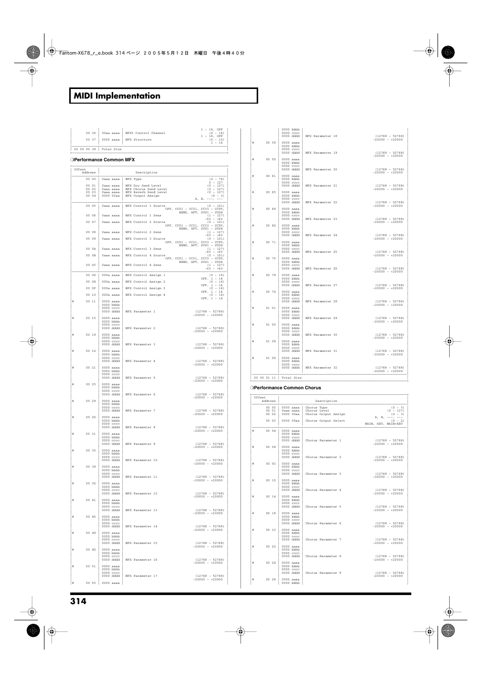 314 midi implementation | Roland Fantom-X7 User Manual | Page 314 / 348