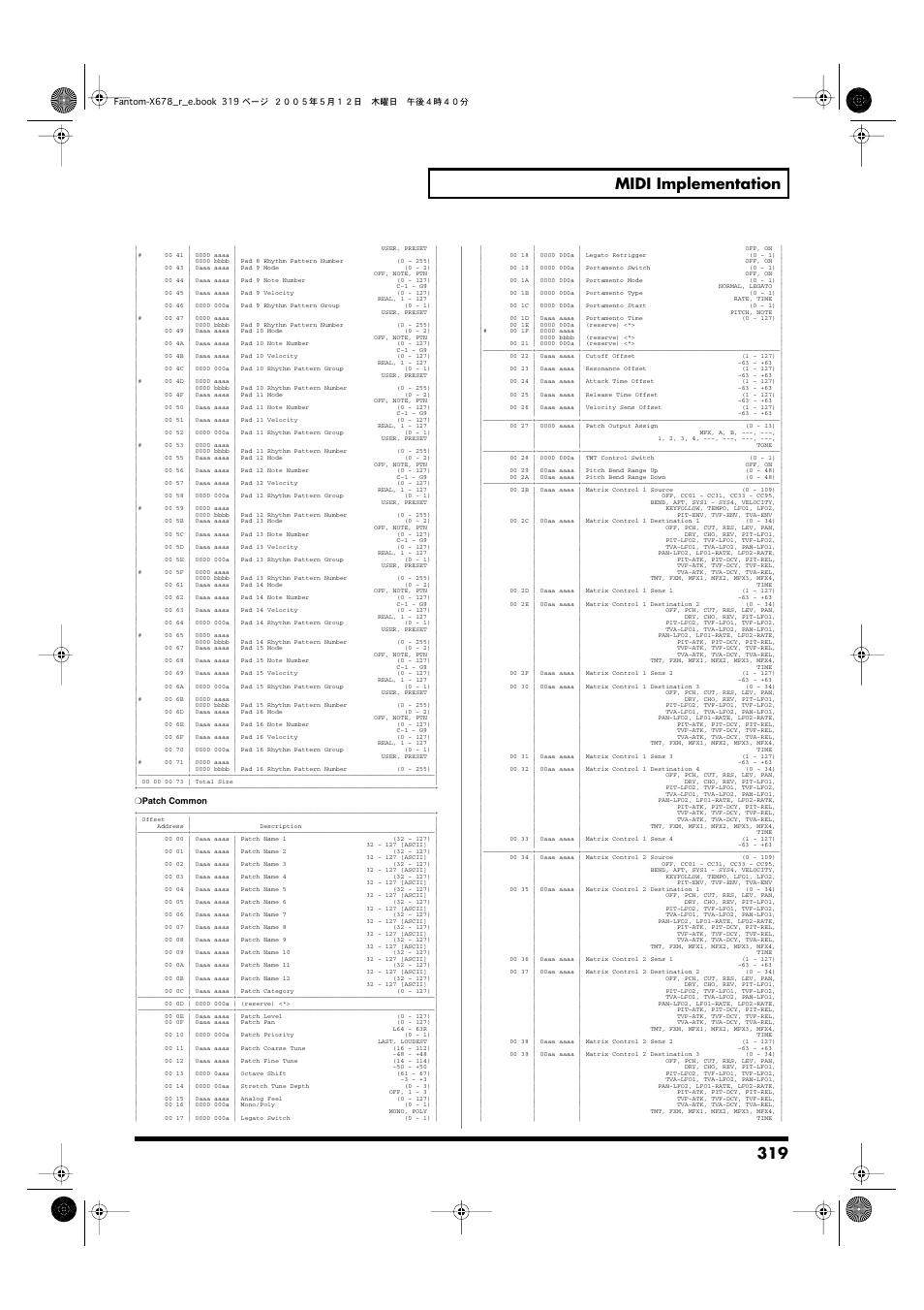 319 midi implementation | Roland Fantom-X7 User Manual | Page 319 / 348