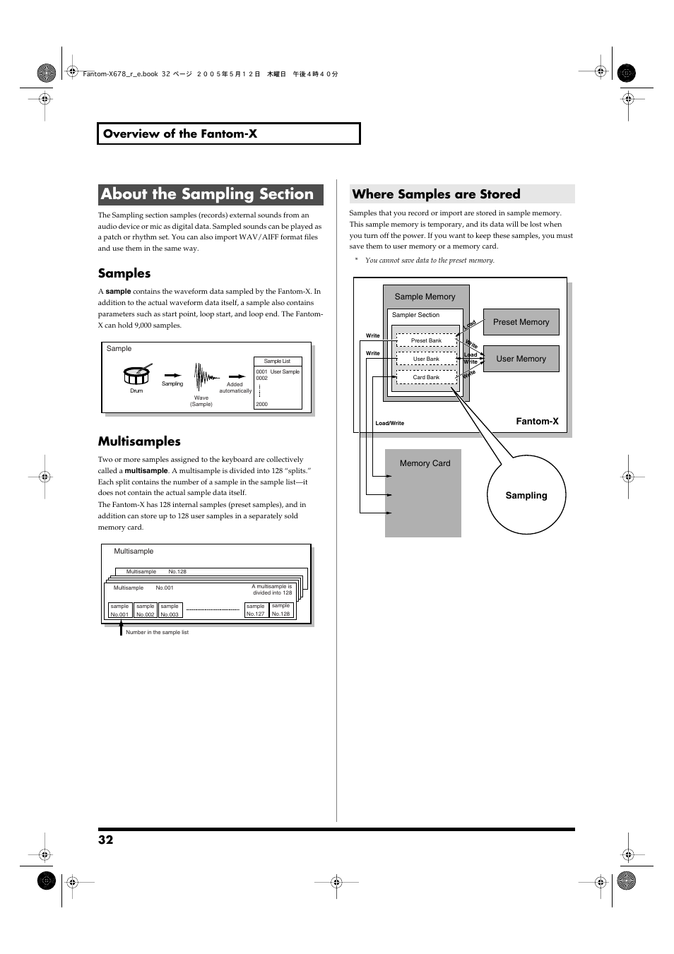 About the sampling section, Where samples are stored, P. 32) to/from user memory or a memory card | Samples, Multisamples, 32 overview of the fantom-x, Fantom-x, Sampling | Roland Fantom-X7 User Manual | Page 32 / 348