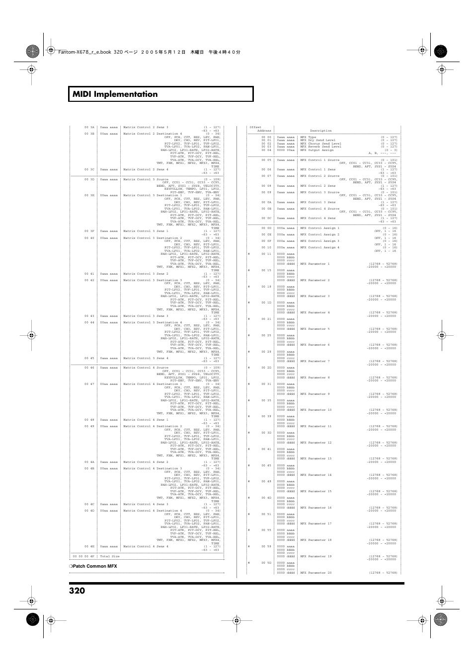 320 midi implementation | Roland Fantom-X7 User Manual | Page 320 / 348