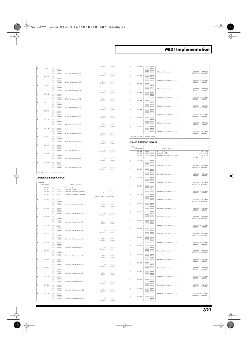 321 midi implementation | Roland Fantom-X7 User Manual | Page 321 / 348