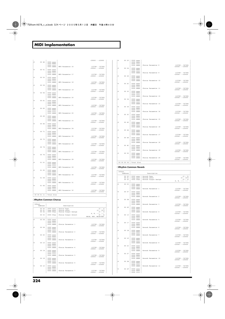 324 midi implementation | Roland Fantom-X7 User Manual | Page 324 / 348