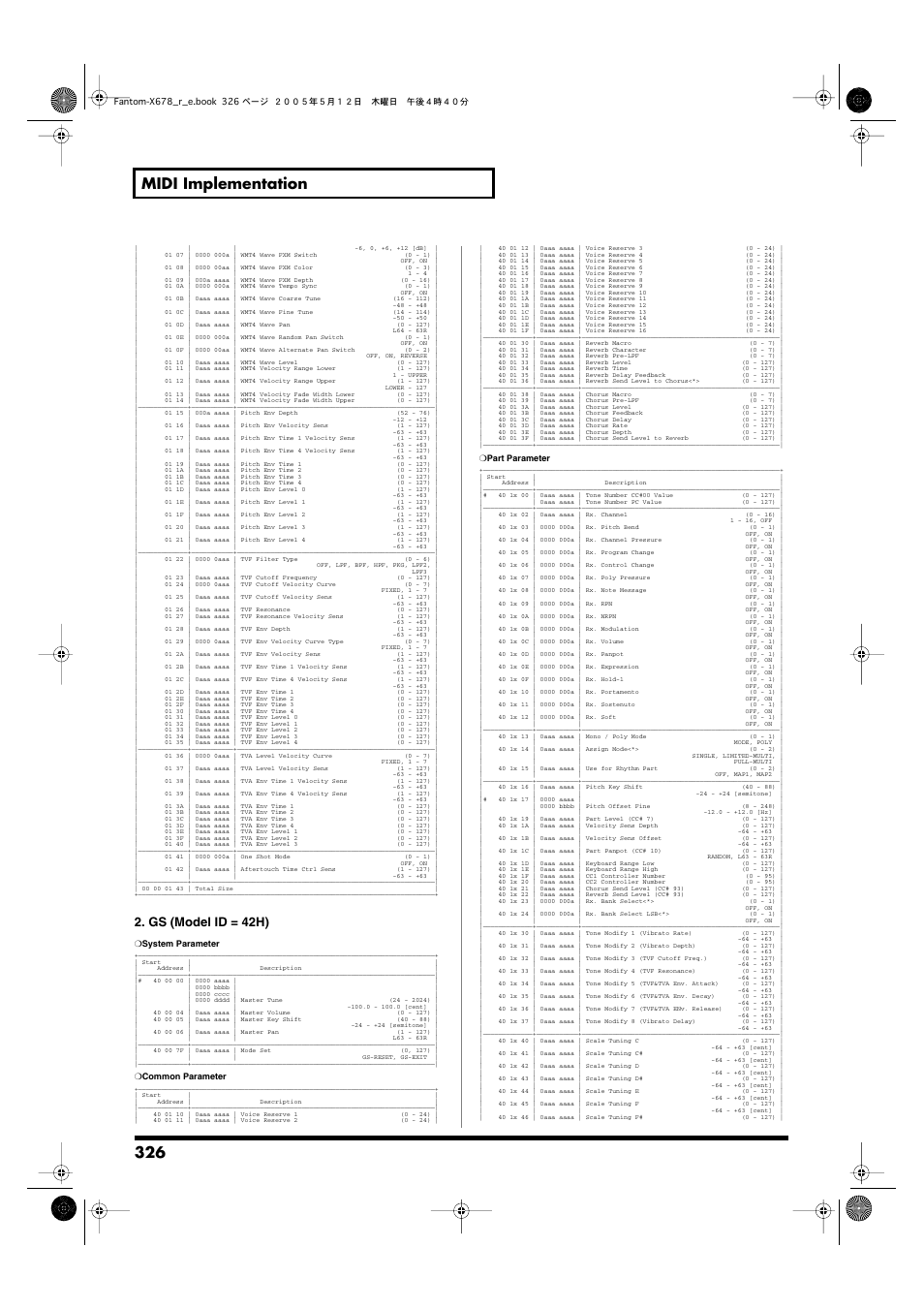 326 midi implementation, Gs (model id = 42h) | Roland Fantom-X7 User Manual | Page 326 / 348