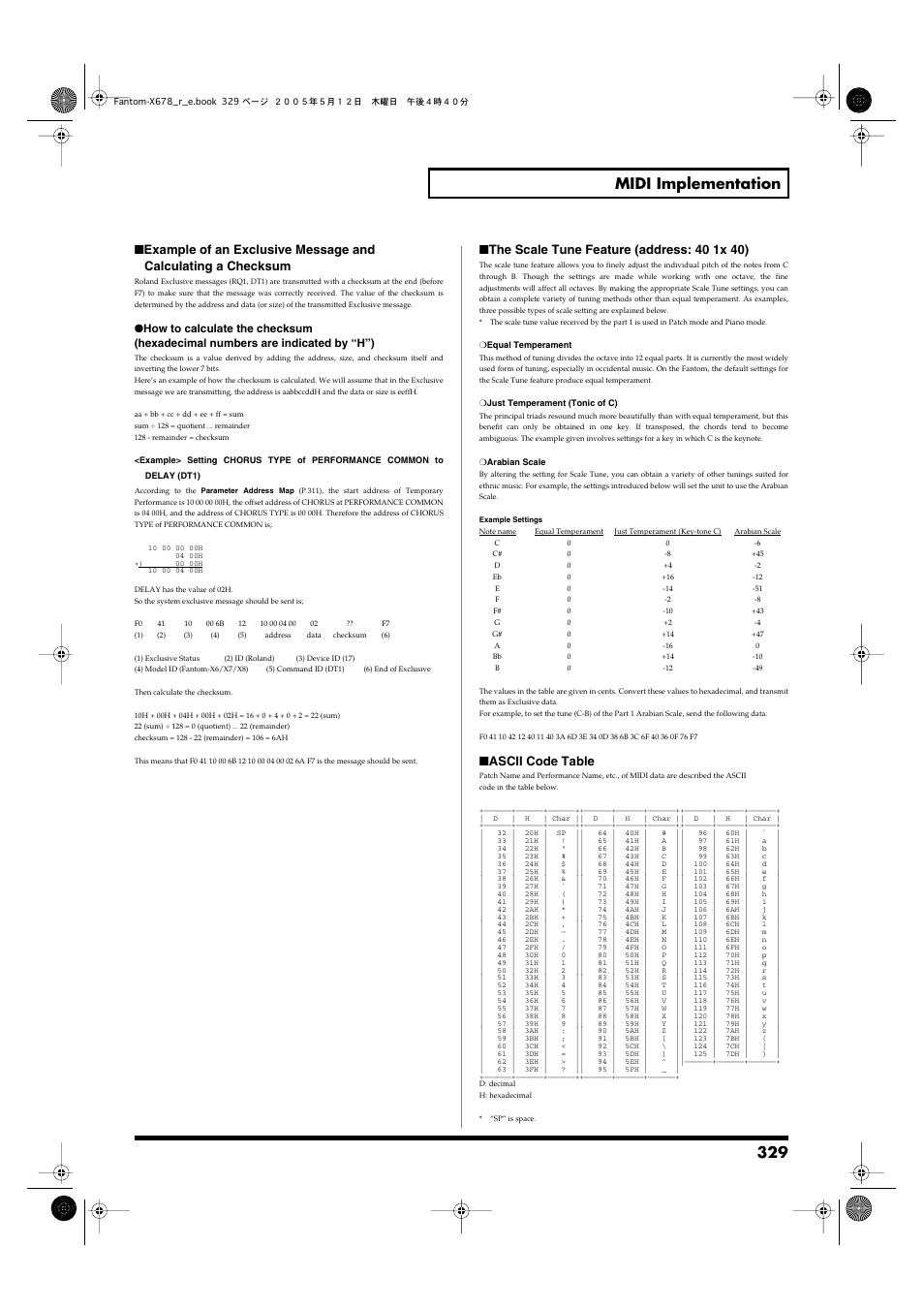 Regarding the checksum, please refer to p.329, 329 midi implementation, Ascii code table | Roland Fantom-X7 User Manual | Page 329 / 348
